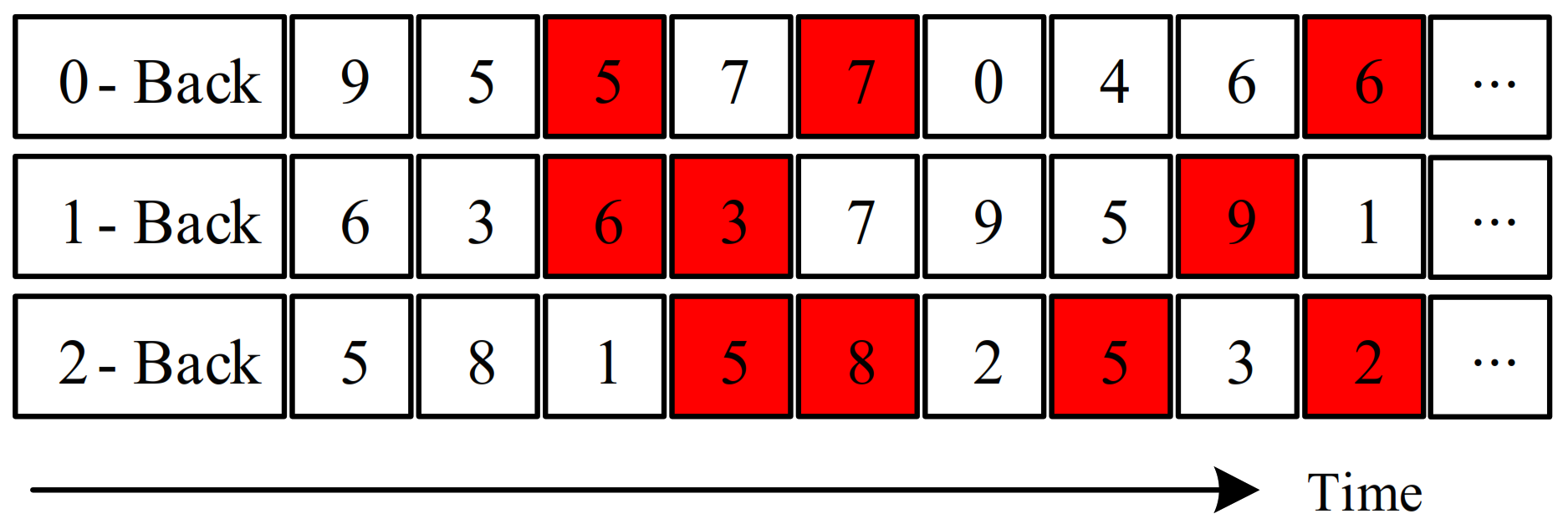 Applsci 11 07857 g004