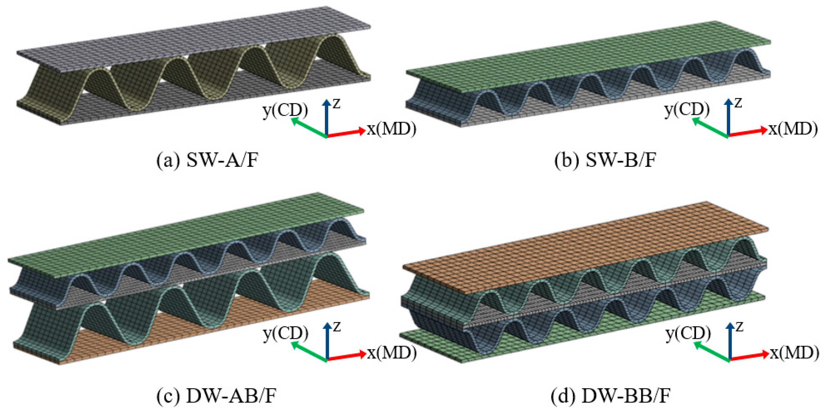 Applsci 11 07867 g002