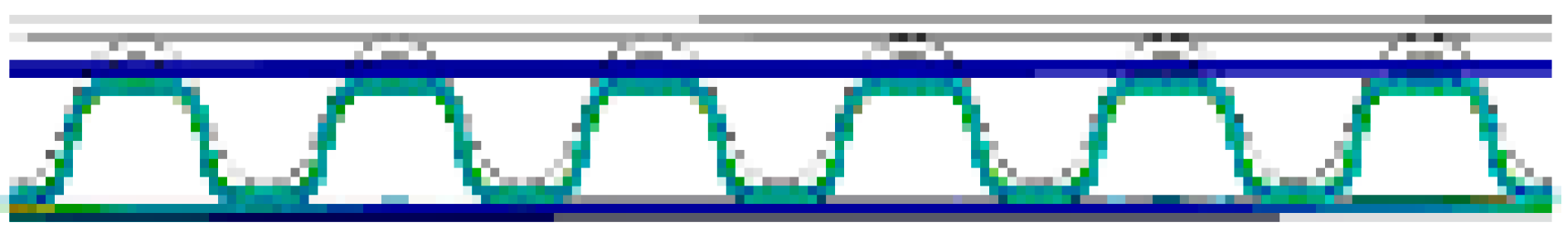 Applsci 11 07867 i008