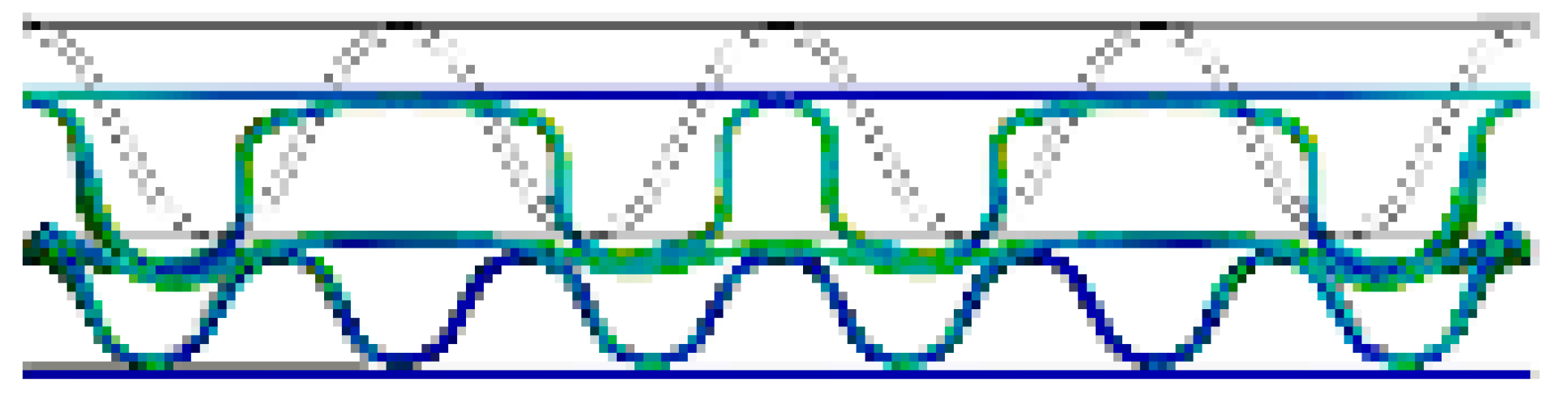 Applsci 11 07867 i021