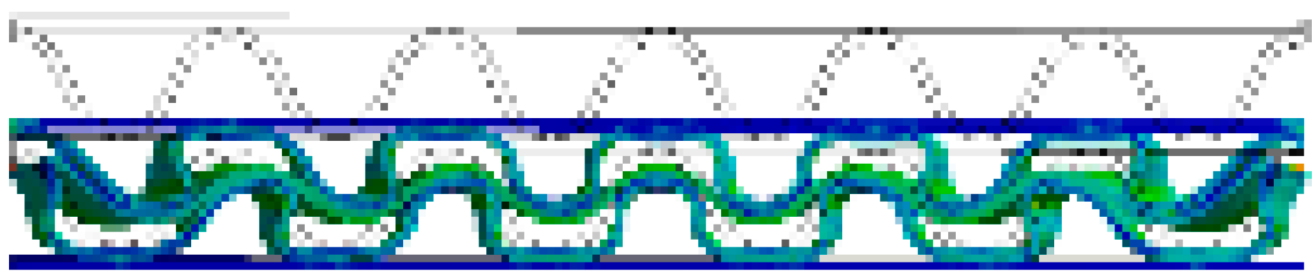 Applsci 11 07867 i041