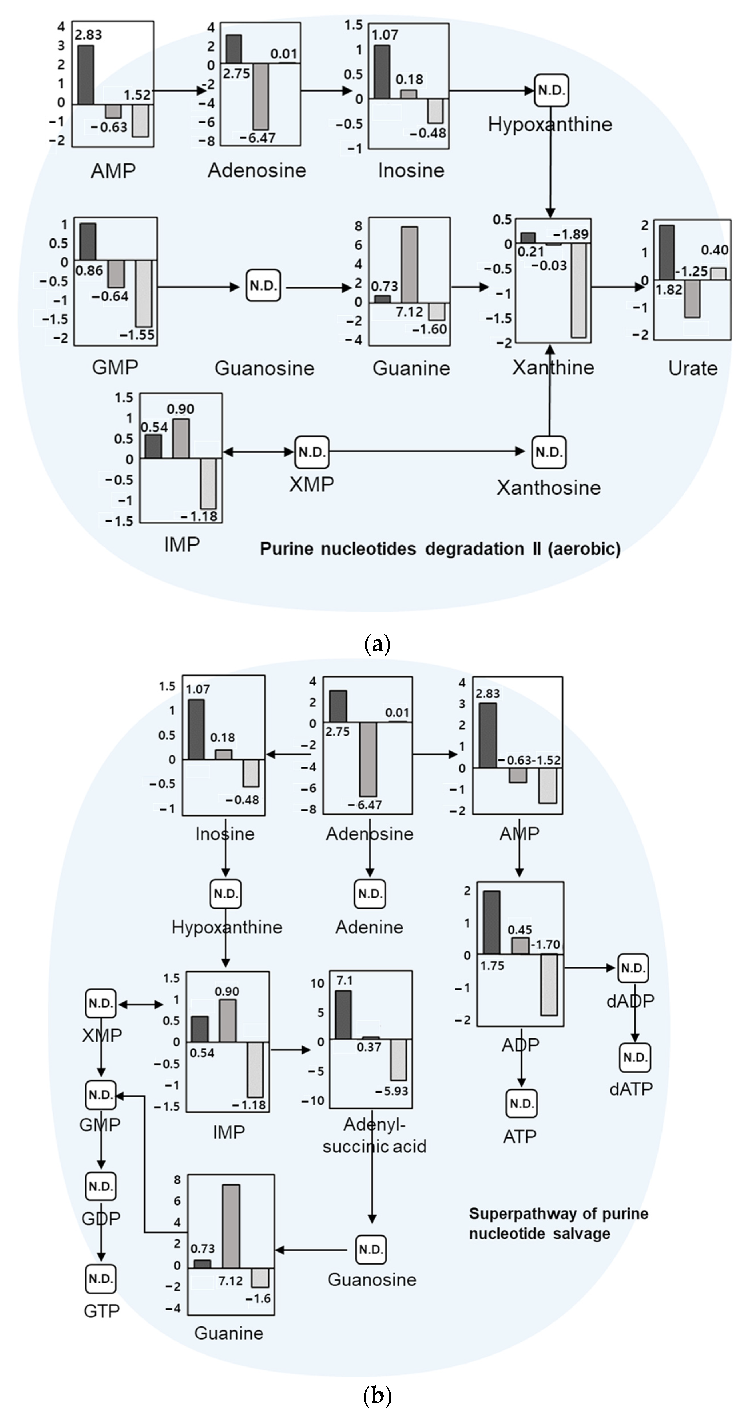 Applsci 11 07885 g004