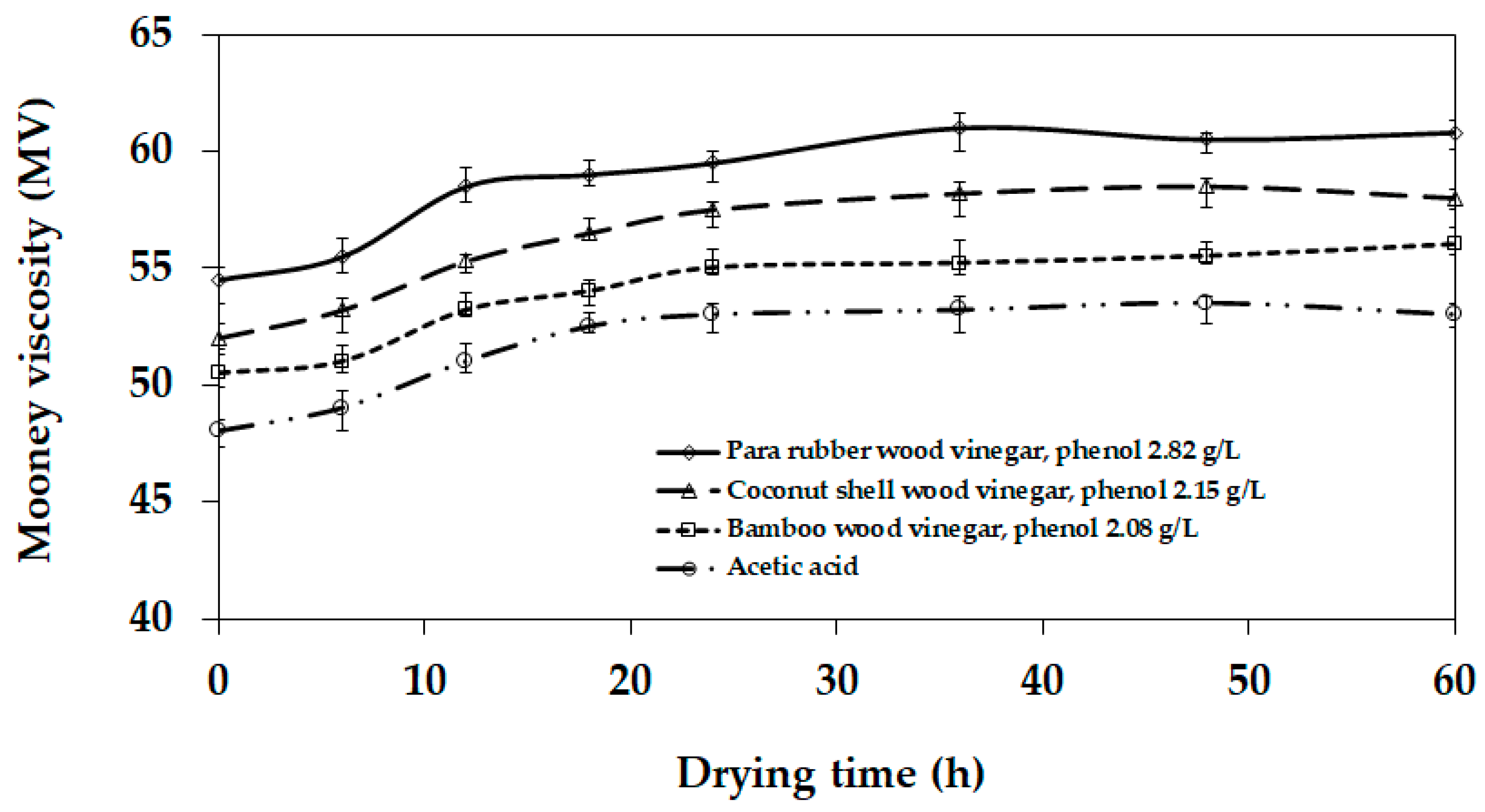 Applsci 11 07891 g003