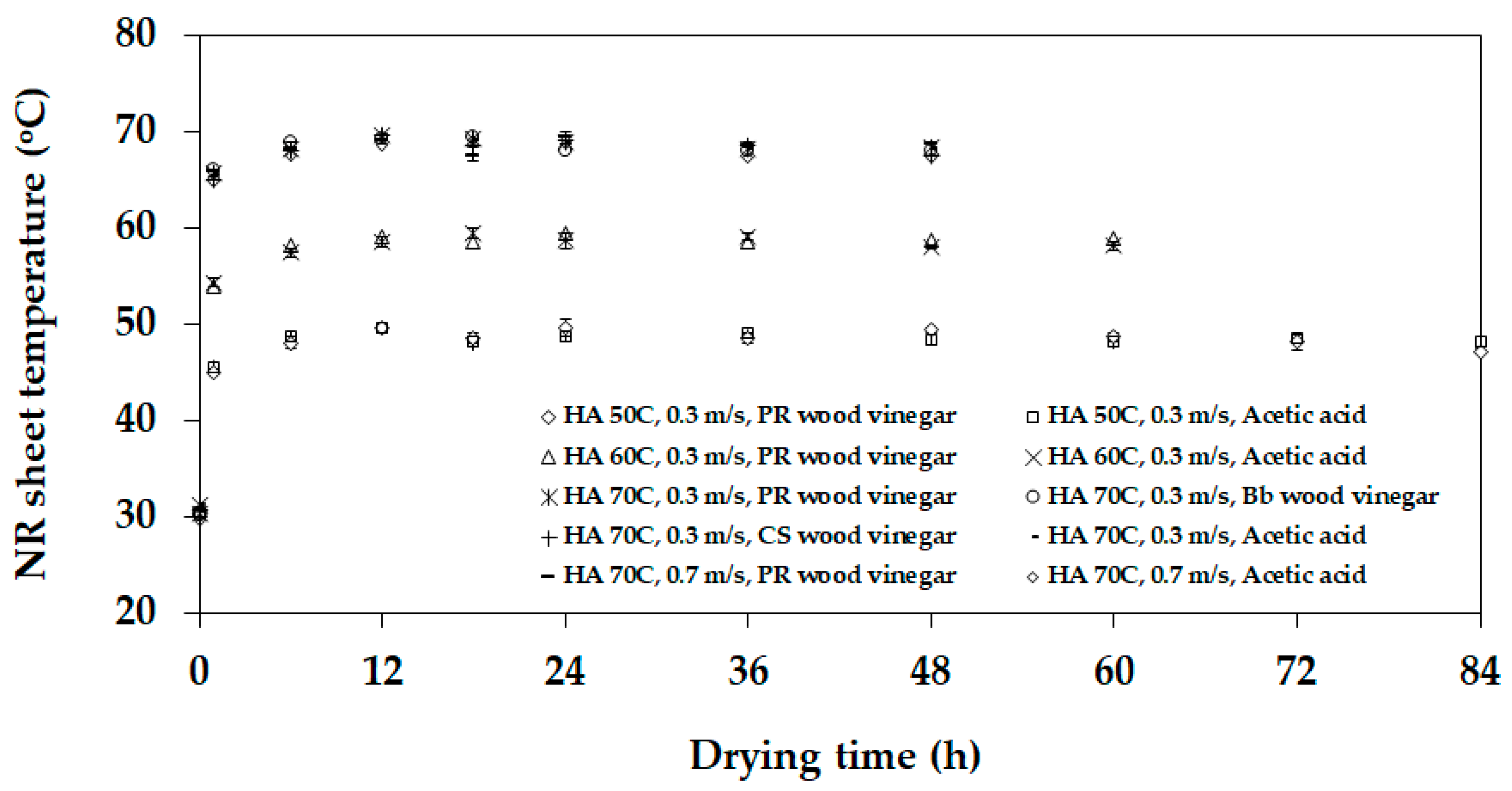 Applsci 11 07891 g005