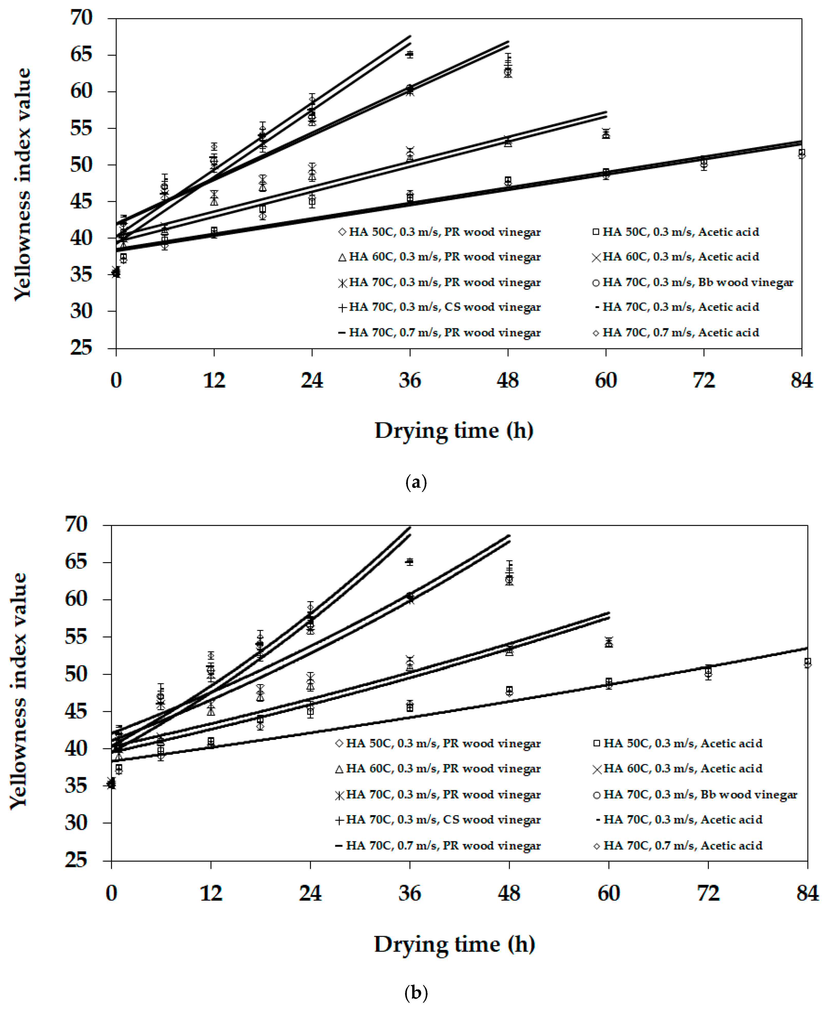Applsci 11 07891 g009a