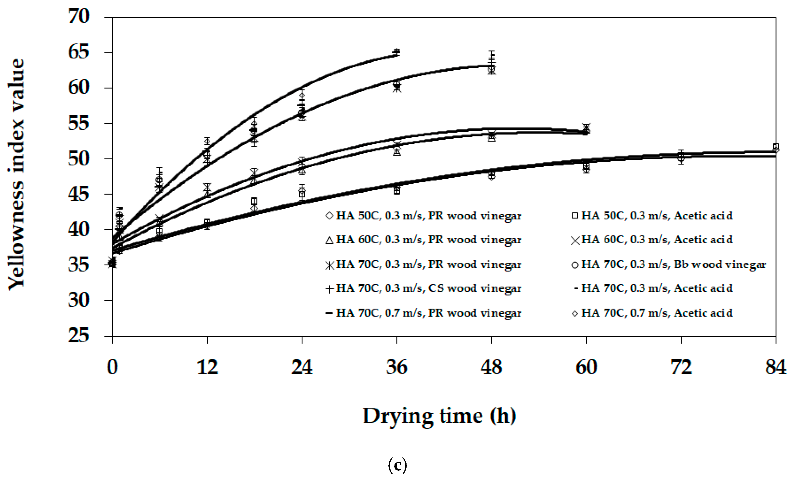Applsci 11 07891 g009b