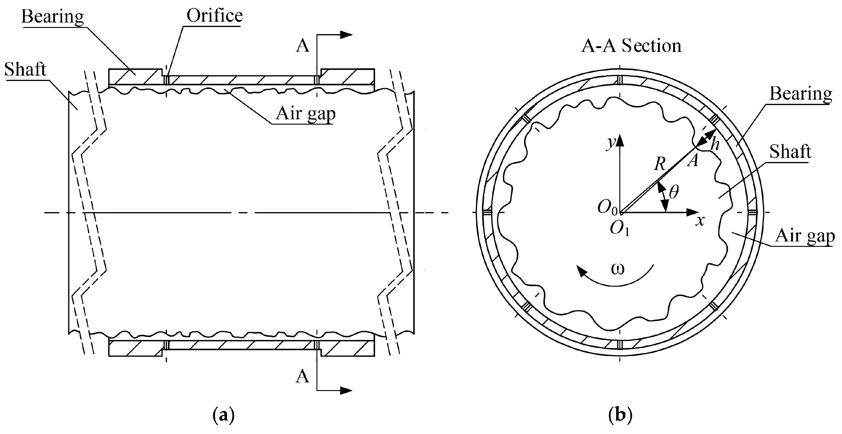 Applsci 11 07912 g001