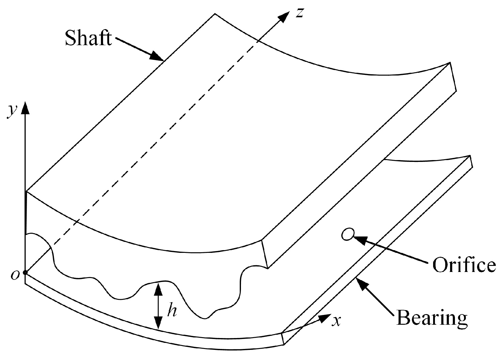 Applsci 11 07912 g002