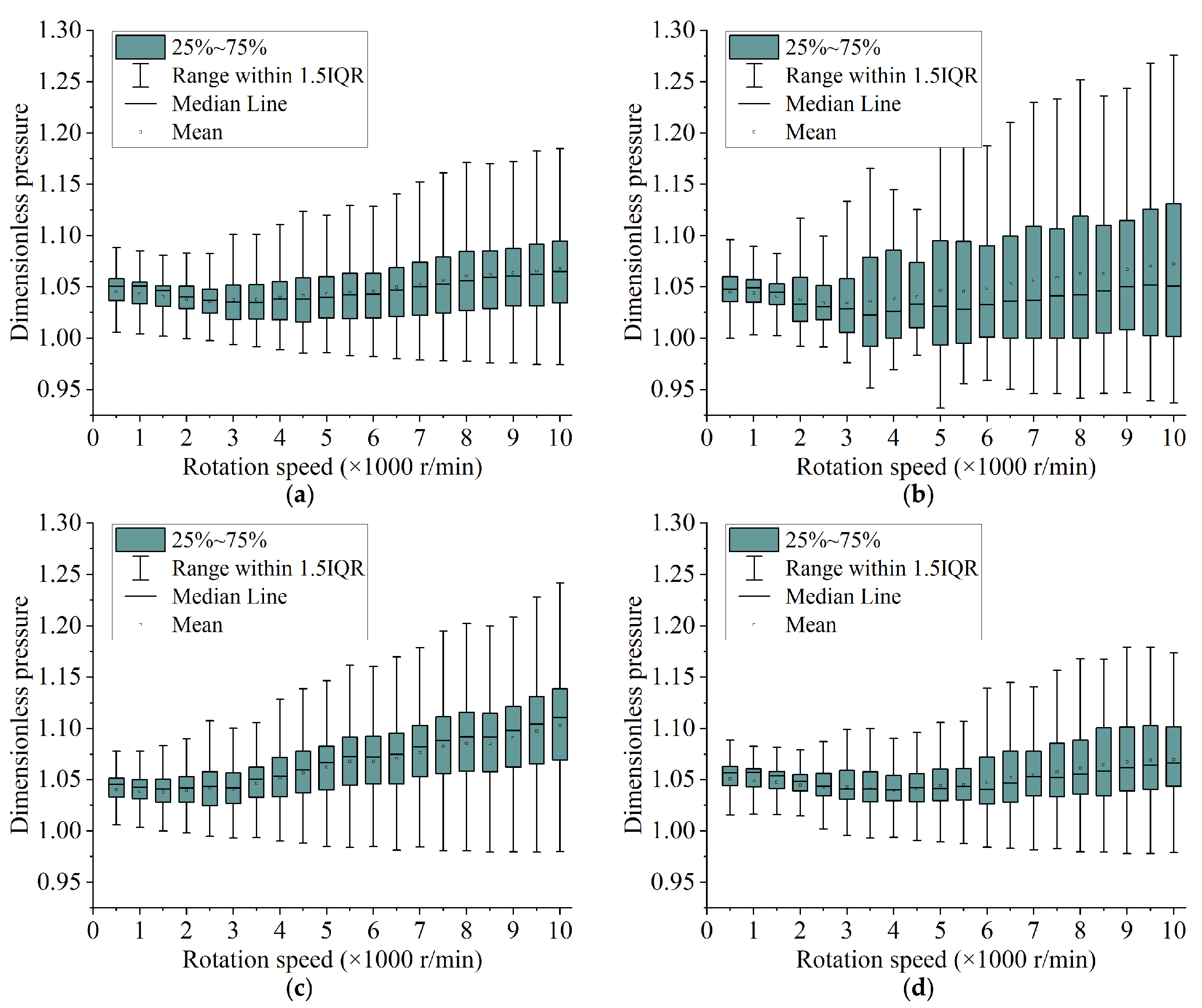 Applsci 11 07912 g007