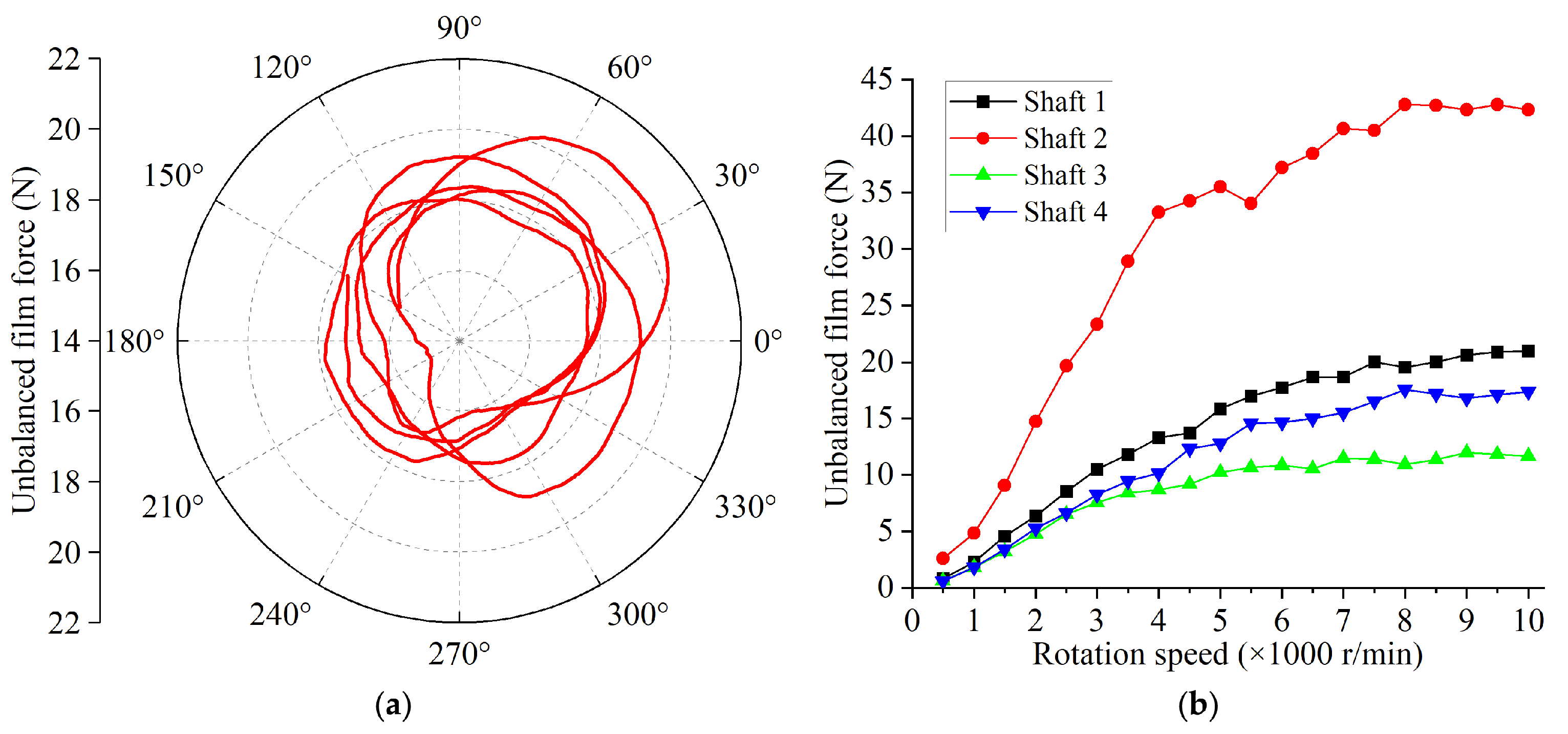 Applsci 11 07912 g008