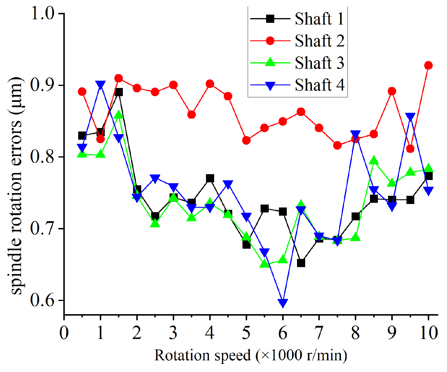 Applsci 11 07912 g011