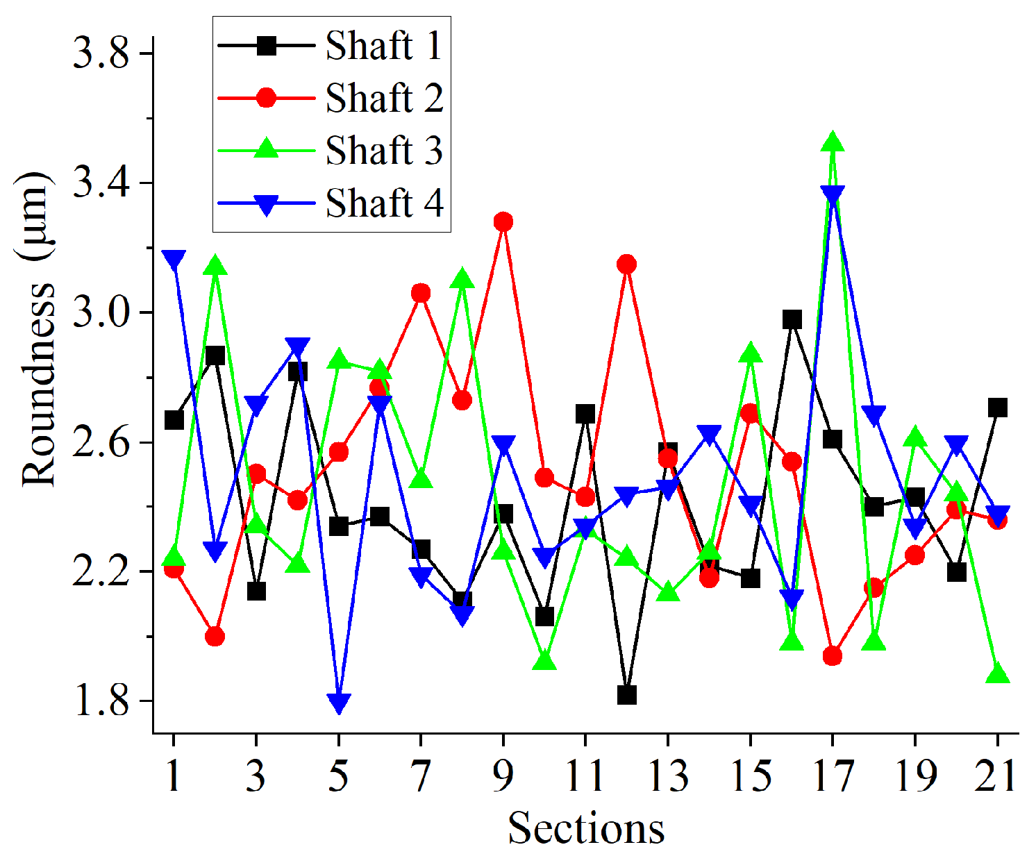 Applsci 11 07912 g012
