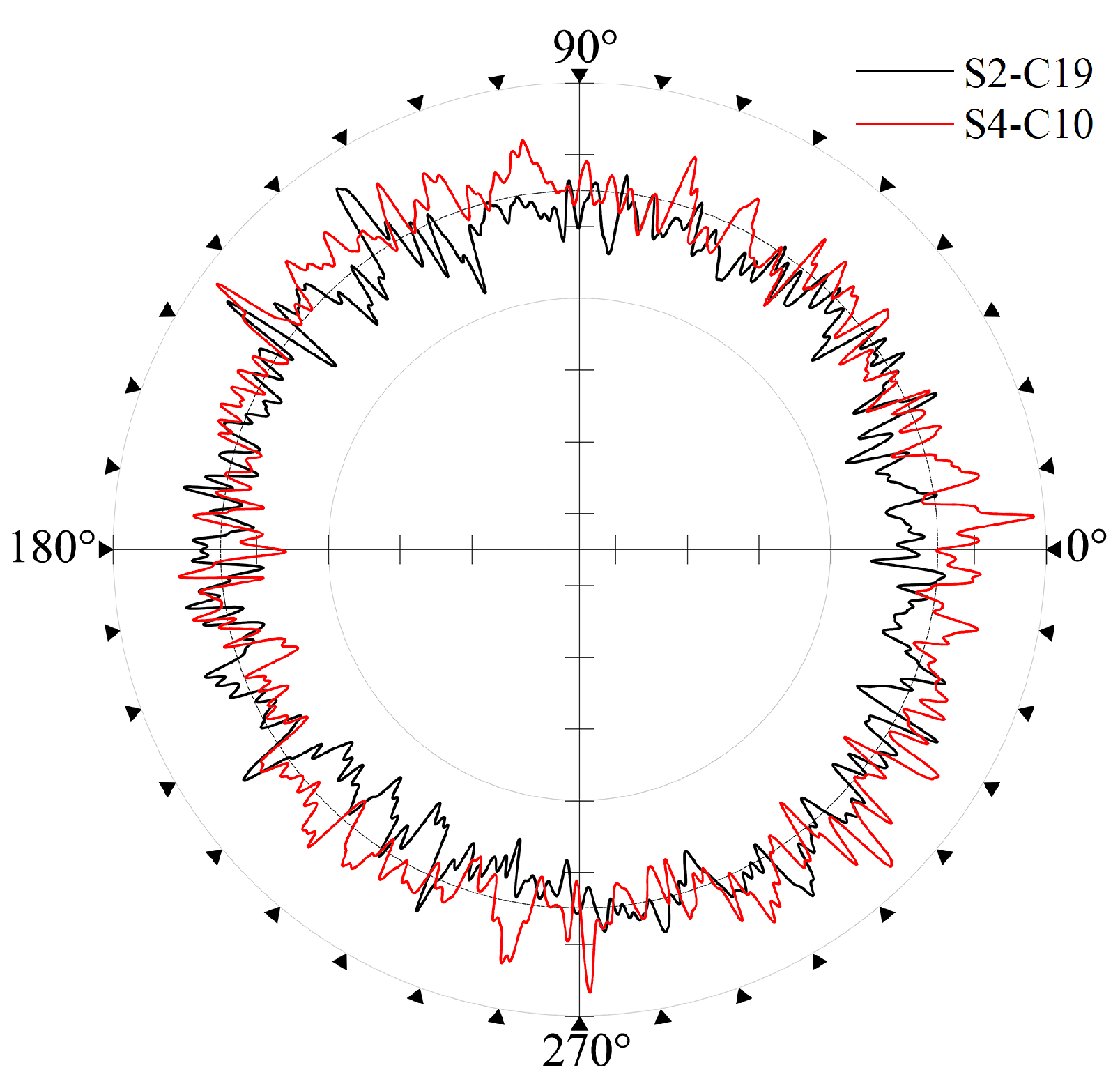 Applsci 11 07912 g013