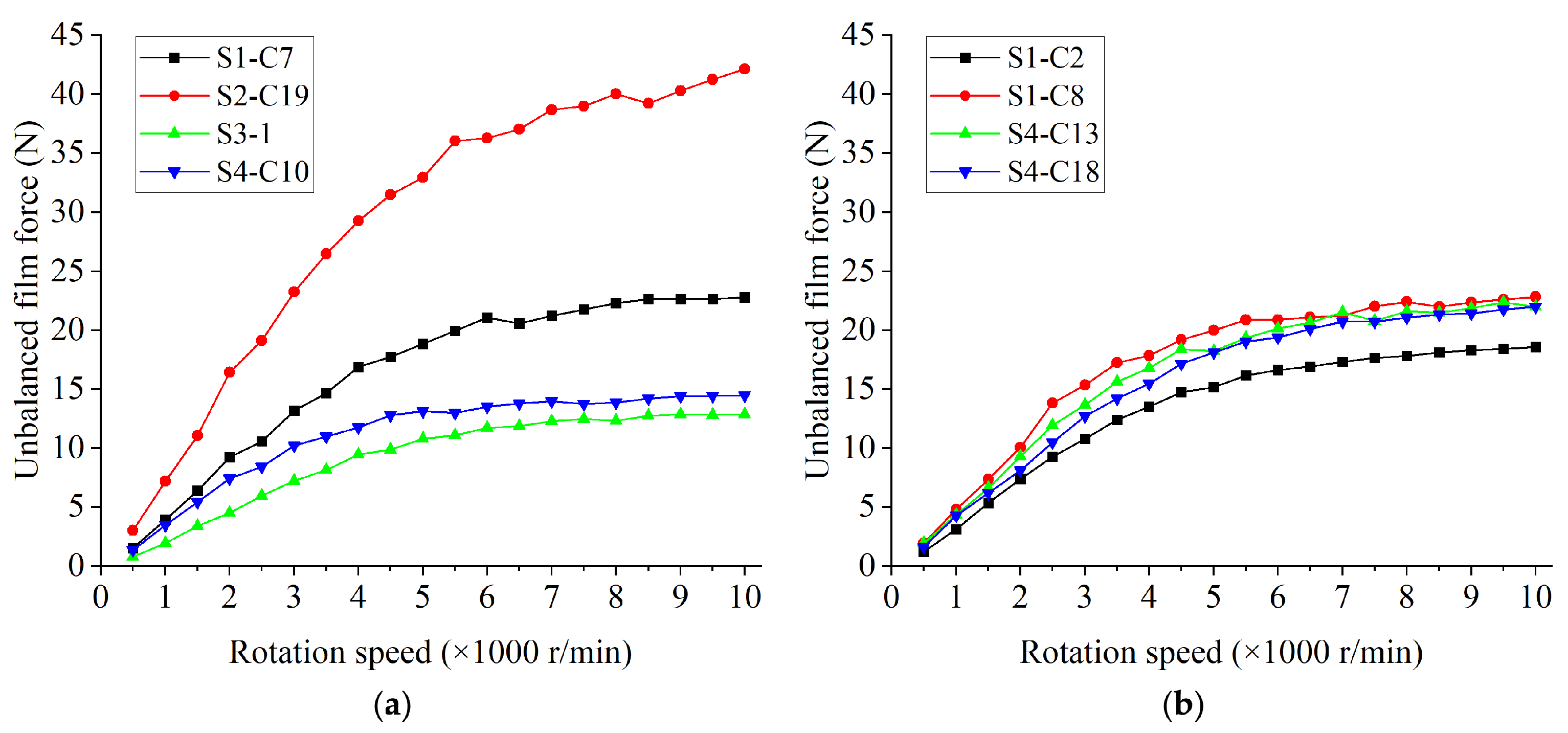 Applsci 11 07912 g016
