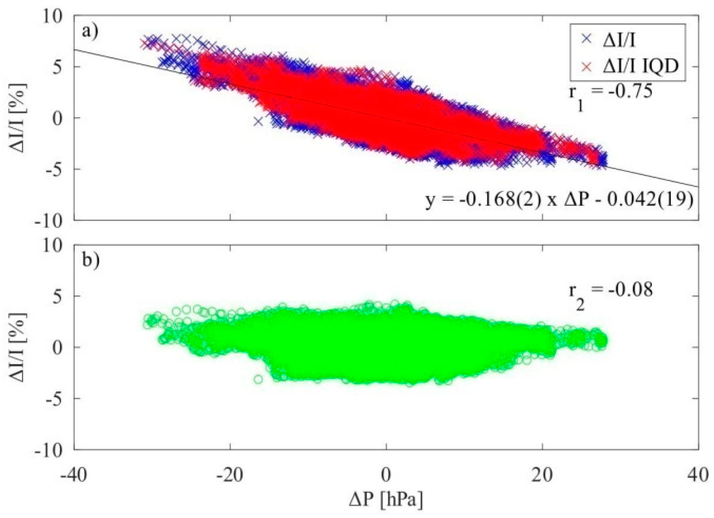 Applsci 11 07916 g006