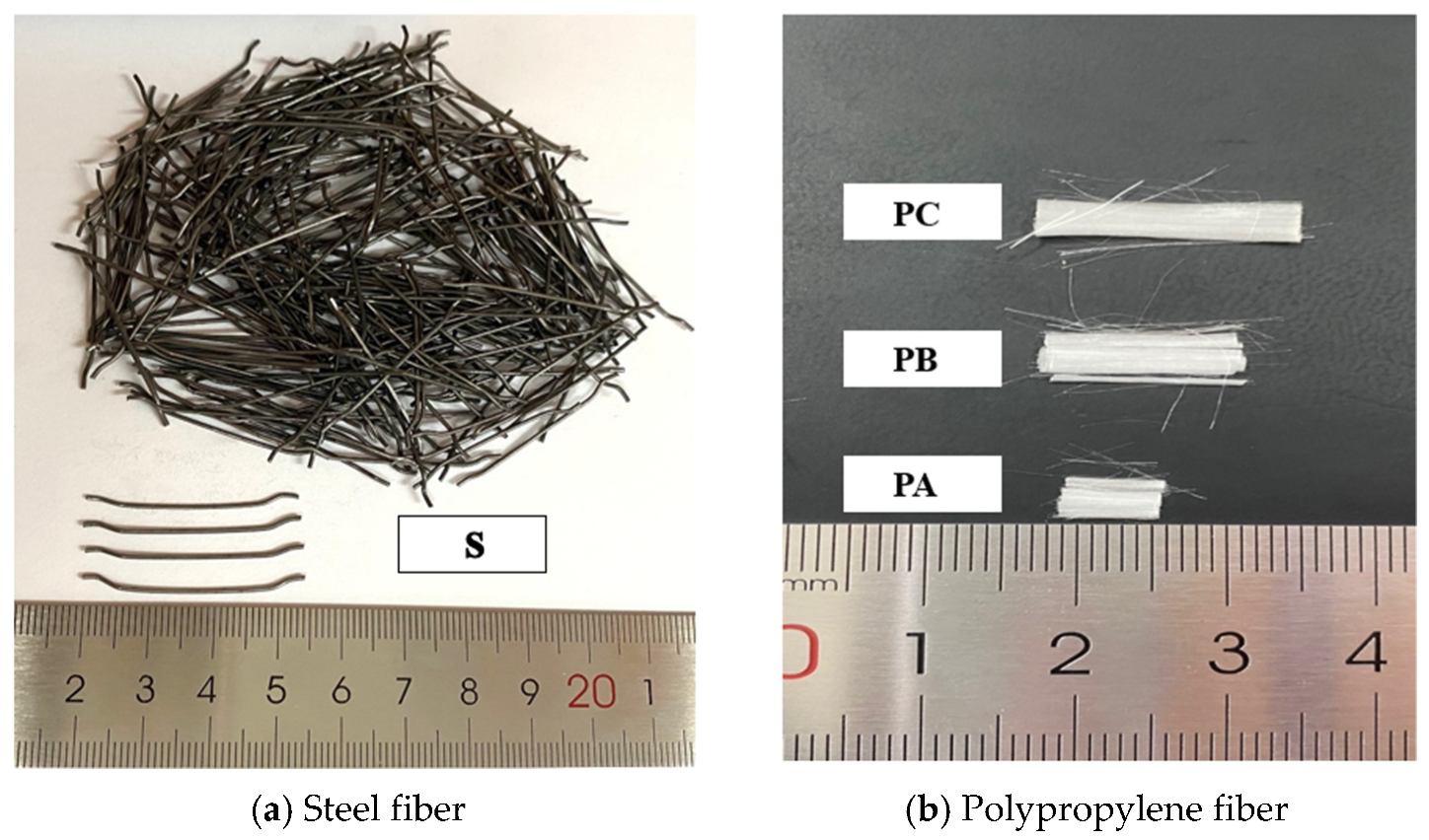 Applsci 11 07926 g001