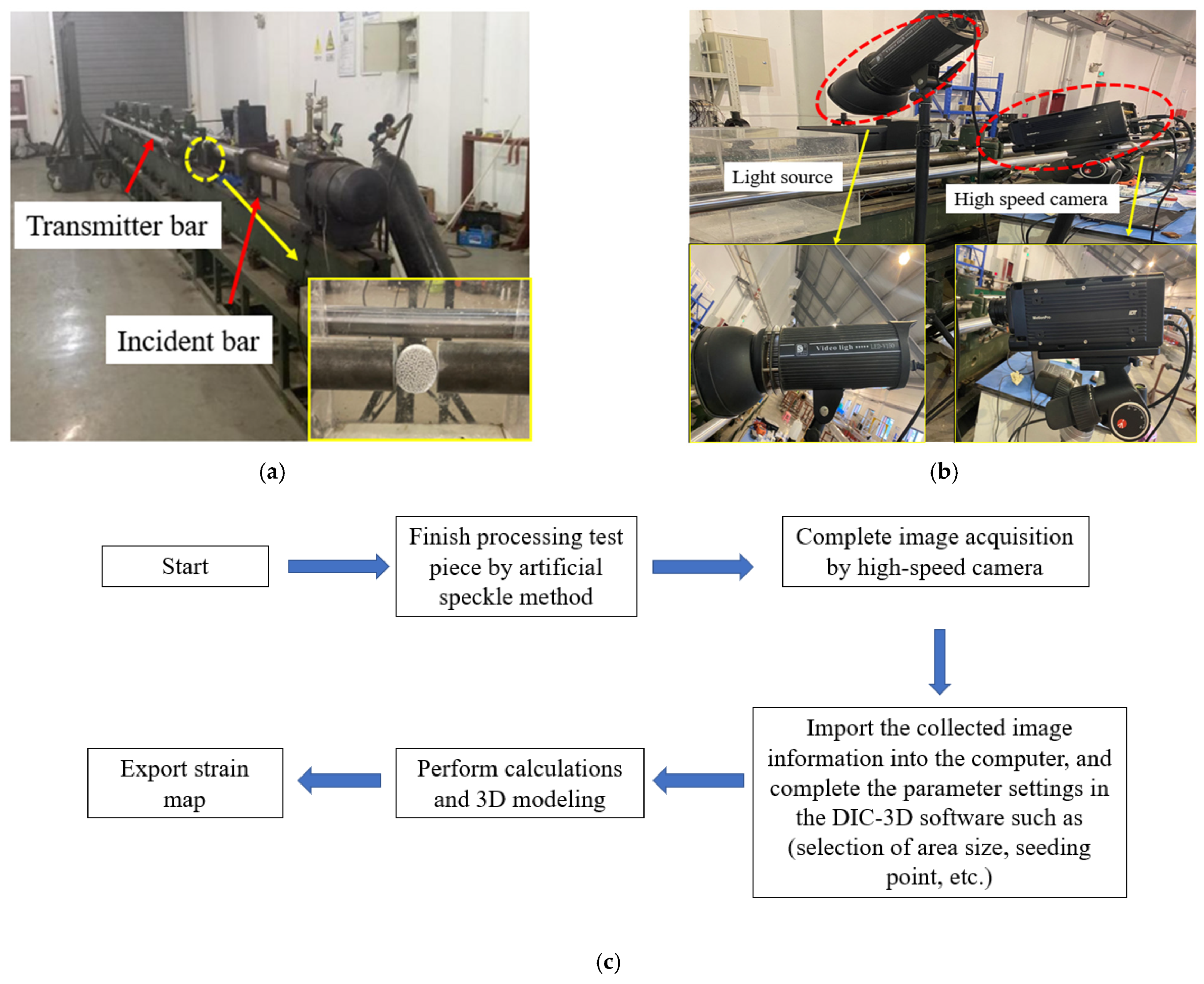 Applsci 11 07926 g003