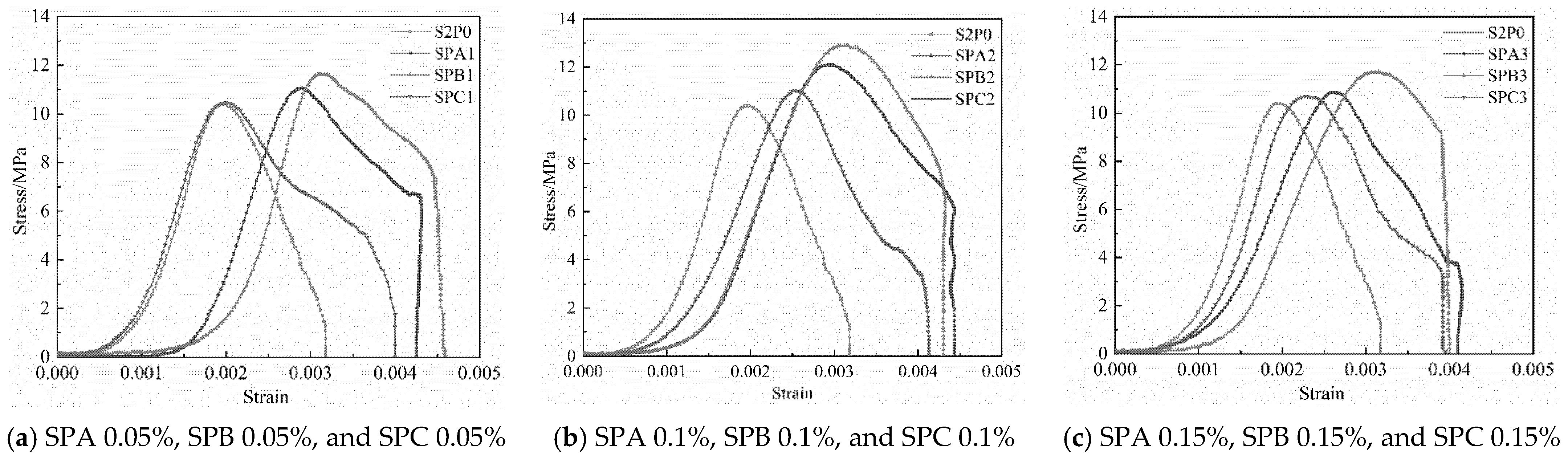 Applsci 11 07926 g007