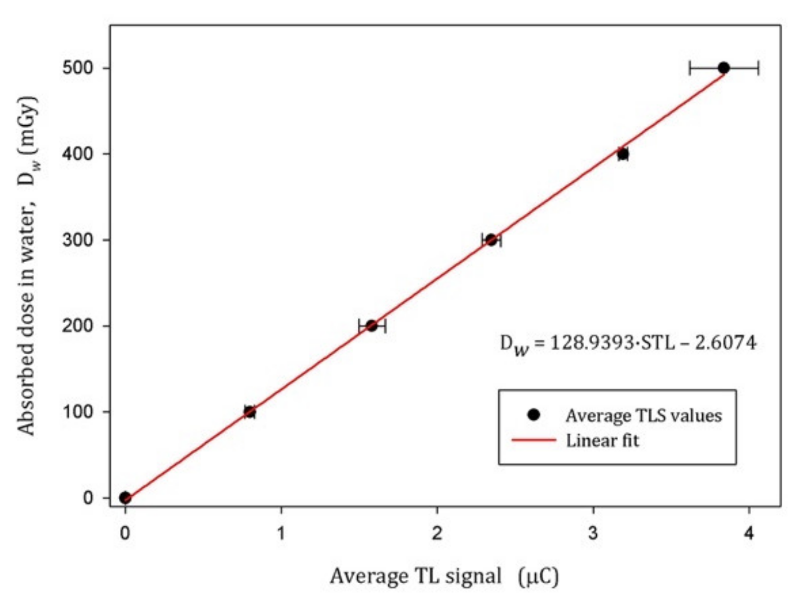 Applsci 11 07930 g005