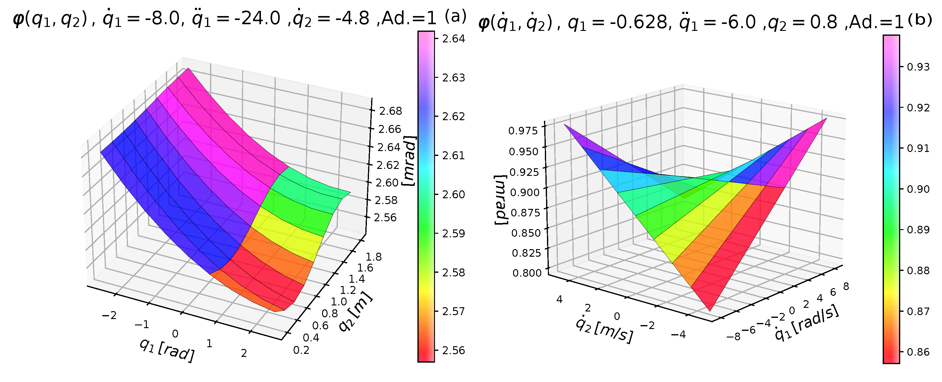 Applsci 11 07939 g003