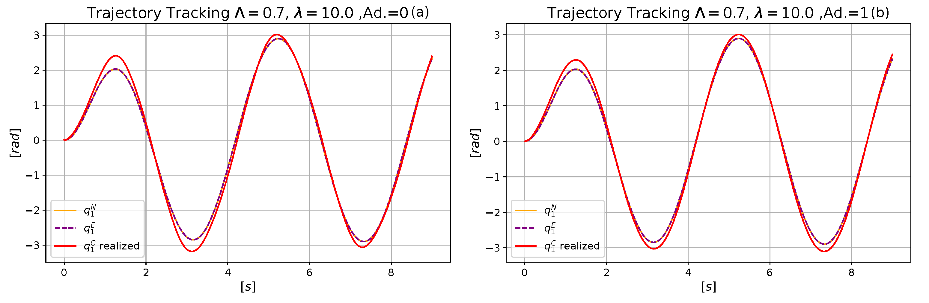 Applsci 11 07939 g004
