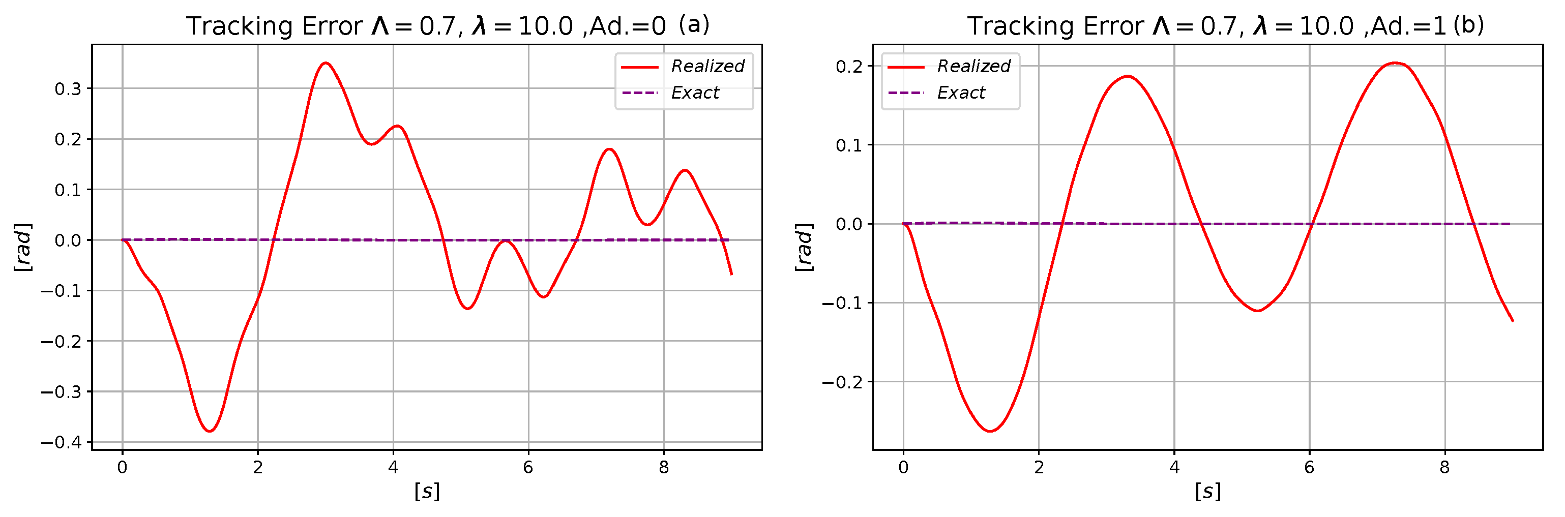Applsci 11 07939 g005