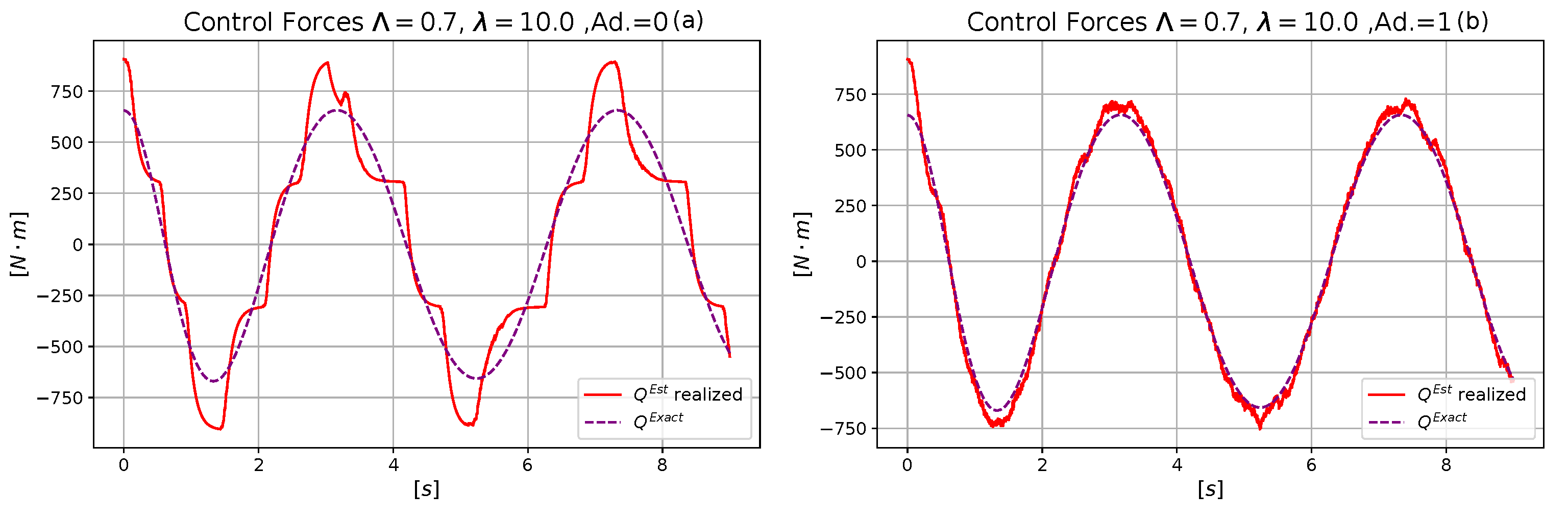 Applsci 11 07939 g007