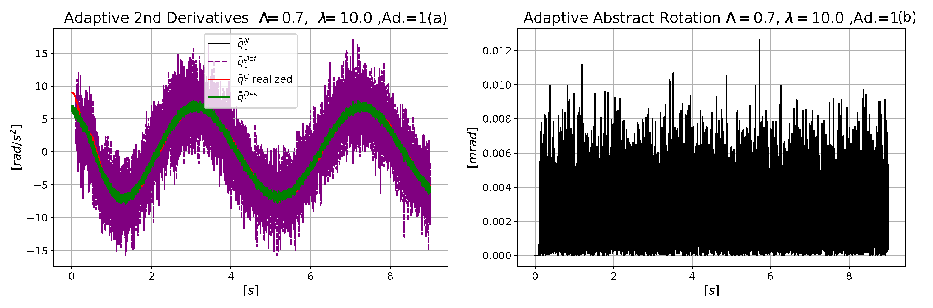 Applsci 11 07939 g008