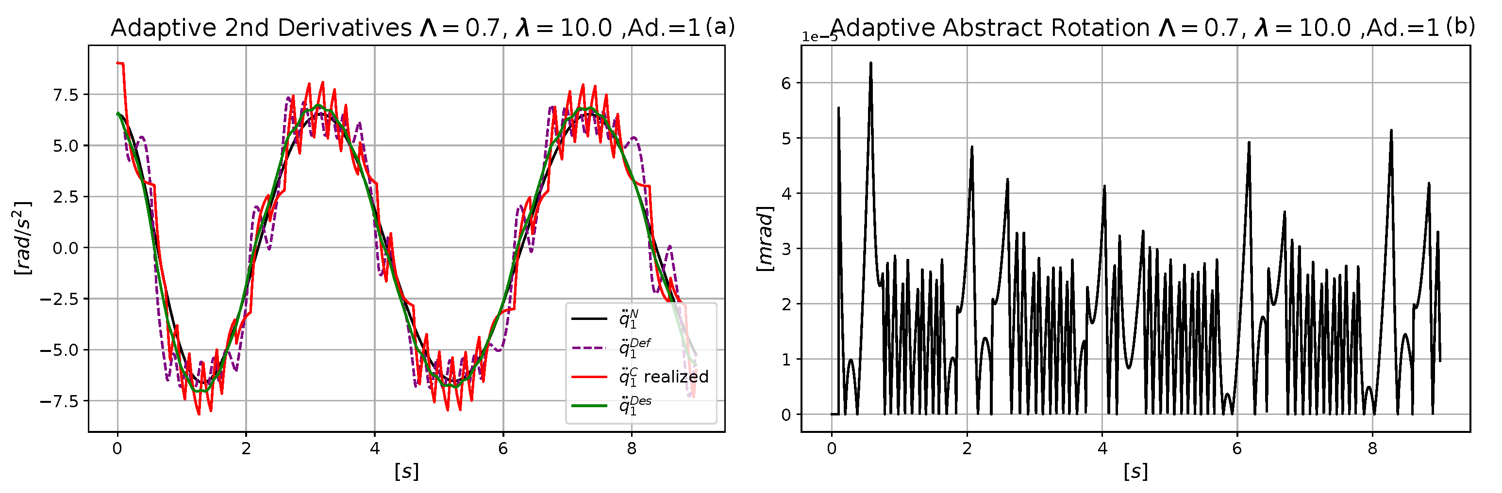Applsci 11 07939 g009