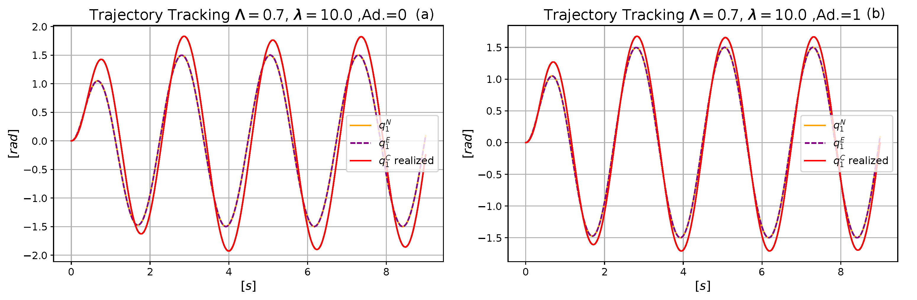 Applsci 11 07939 g010