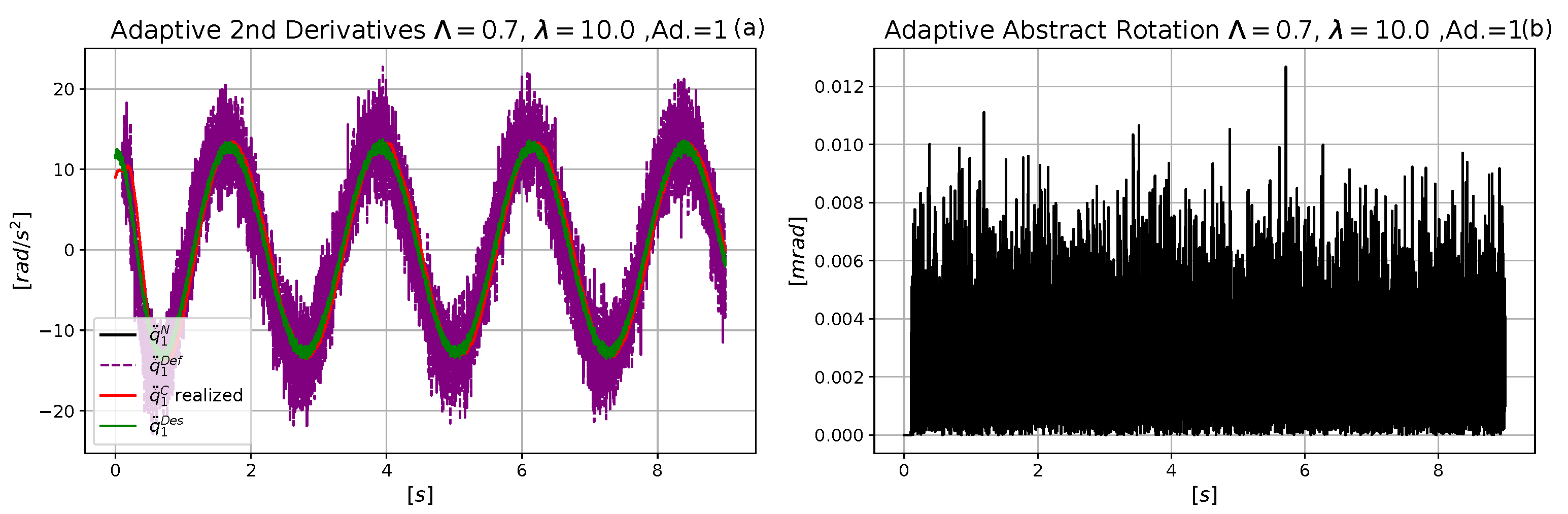 Applsci 11 07939 g013