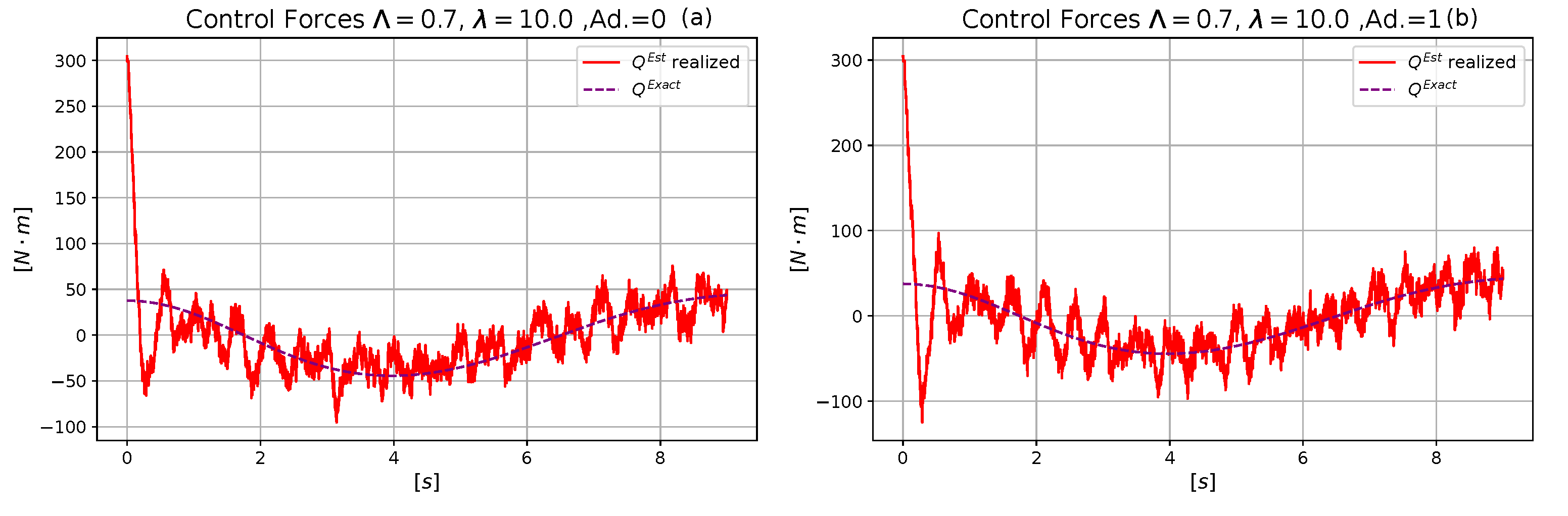 Applsci 11 07939 g016