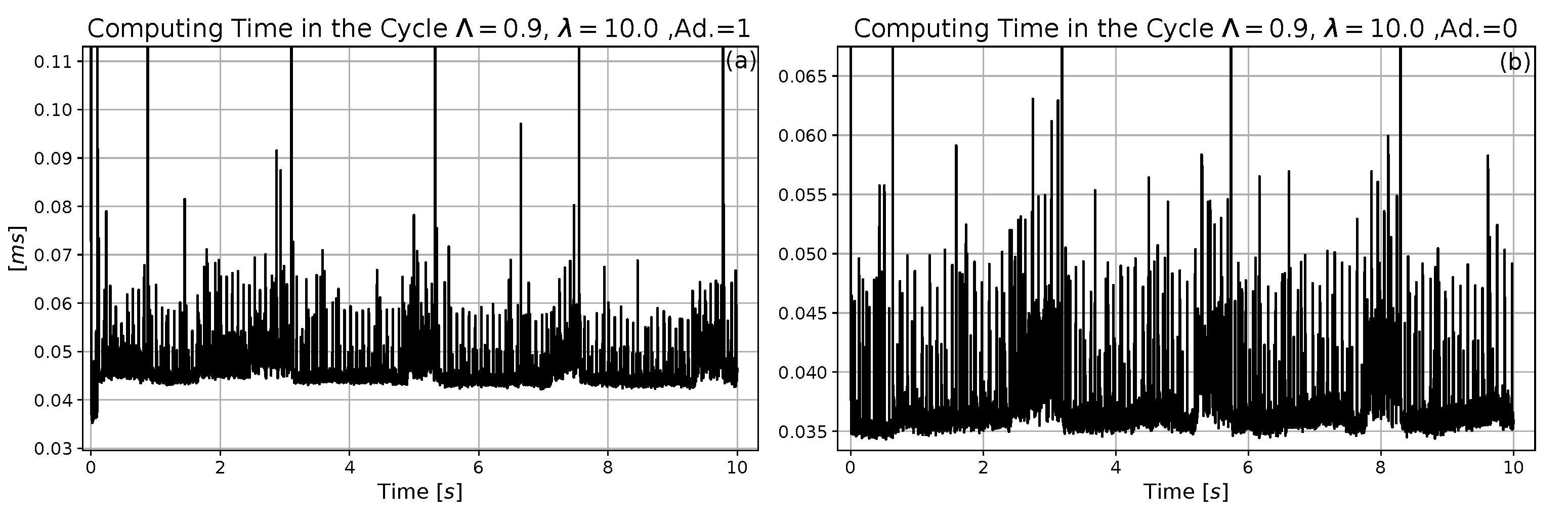 Applsci 11 07939 g018