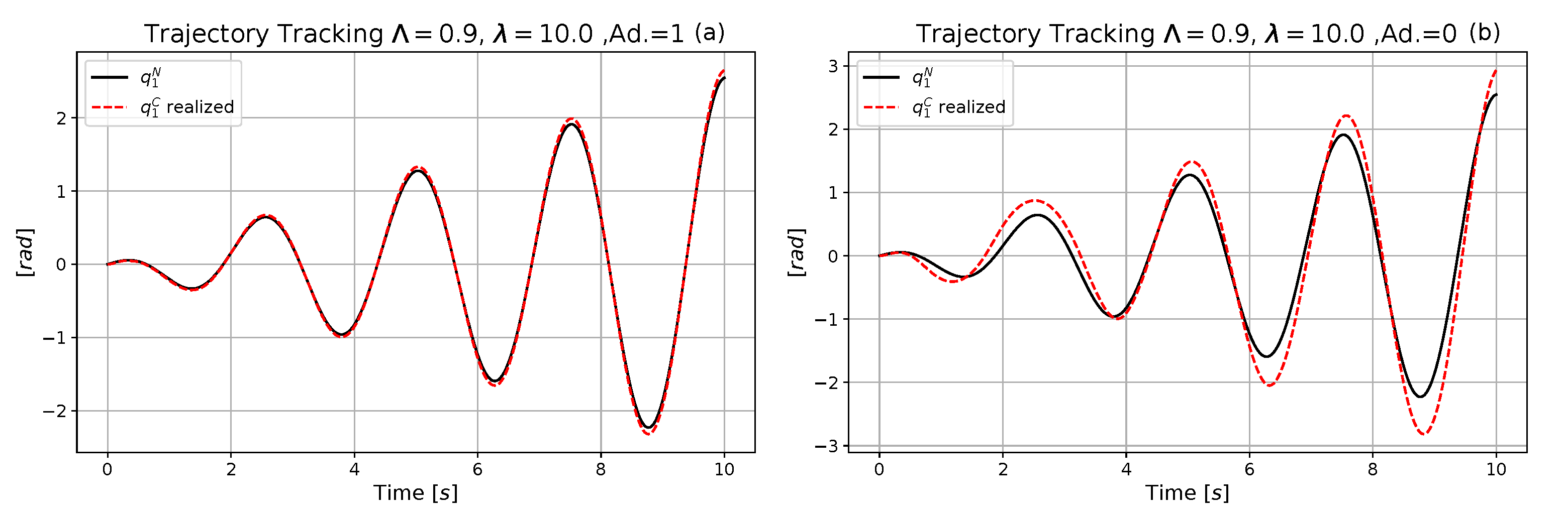Applsci 11 07939 g019