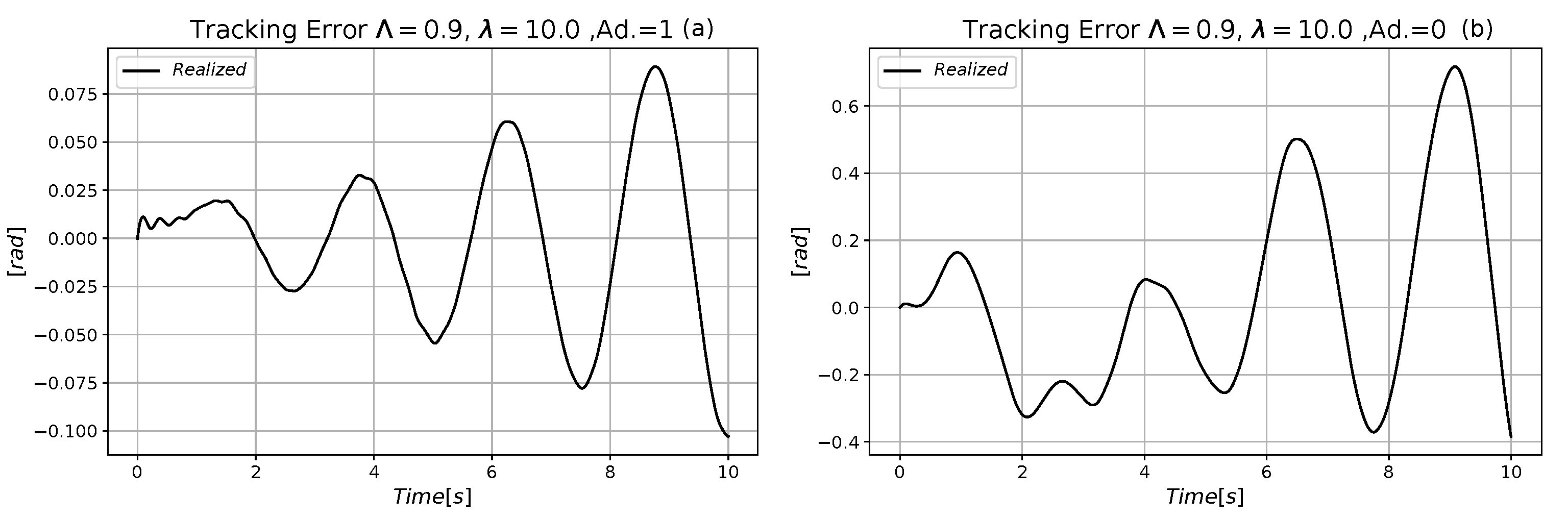 Applsci 11 07939 g020