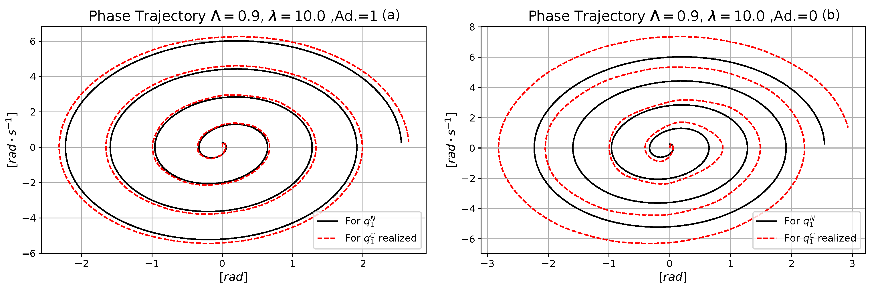 Applsci 11 07939 g021