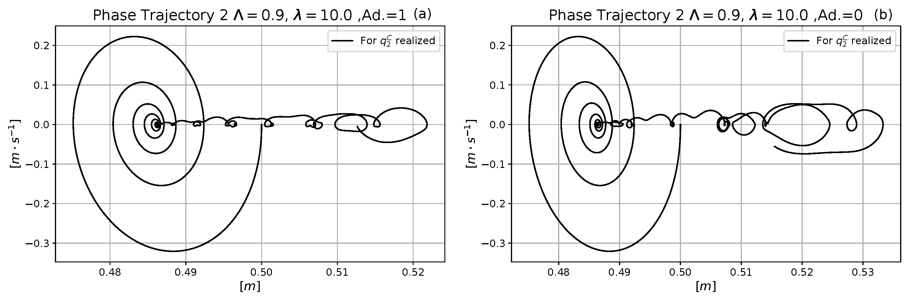 Applsci 11 07939 g022