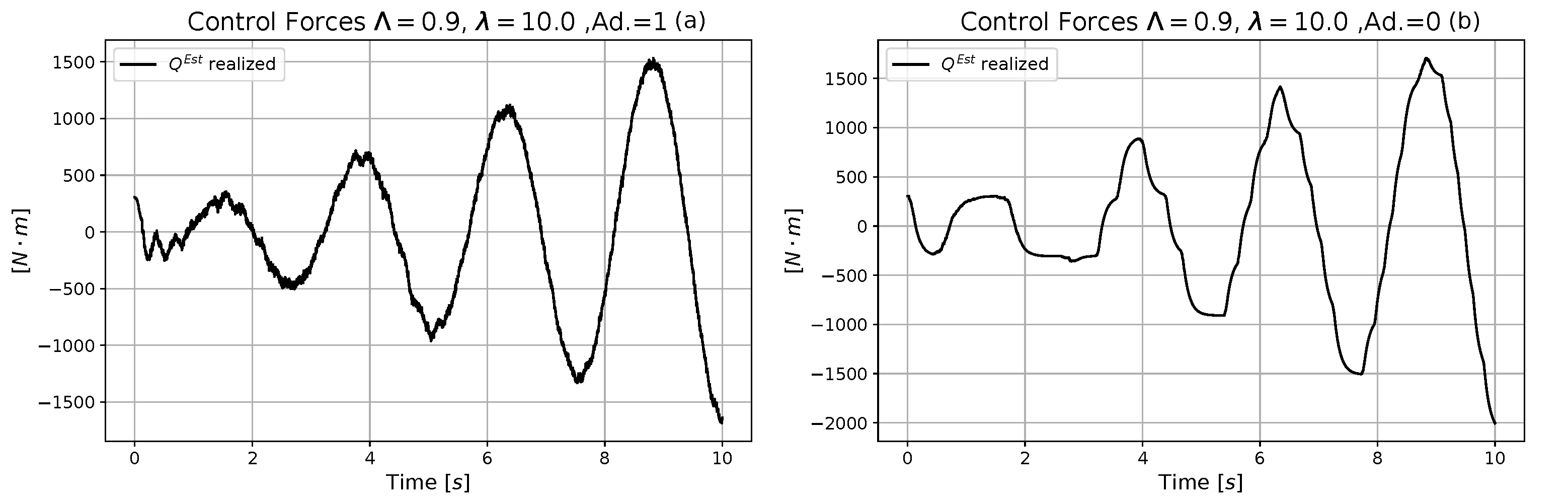 Applsci 11 07939 g025