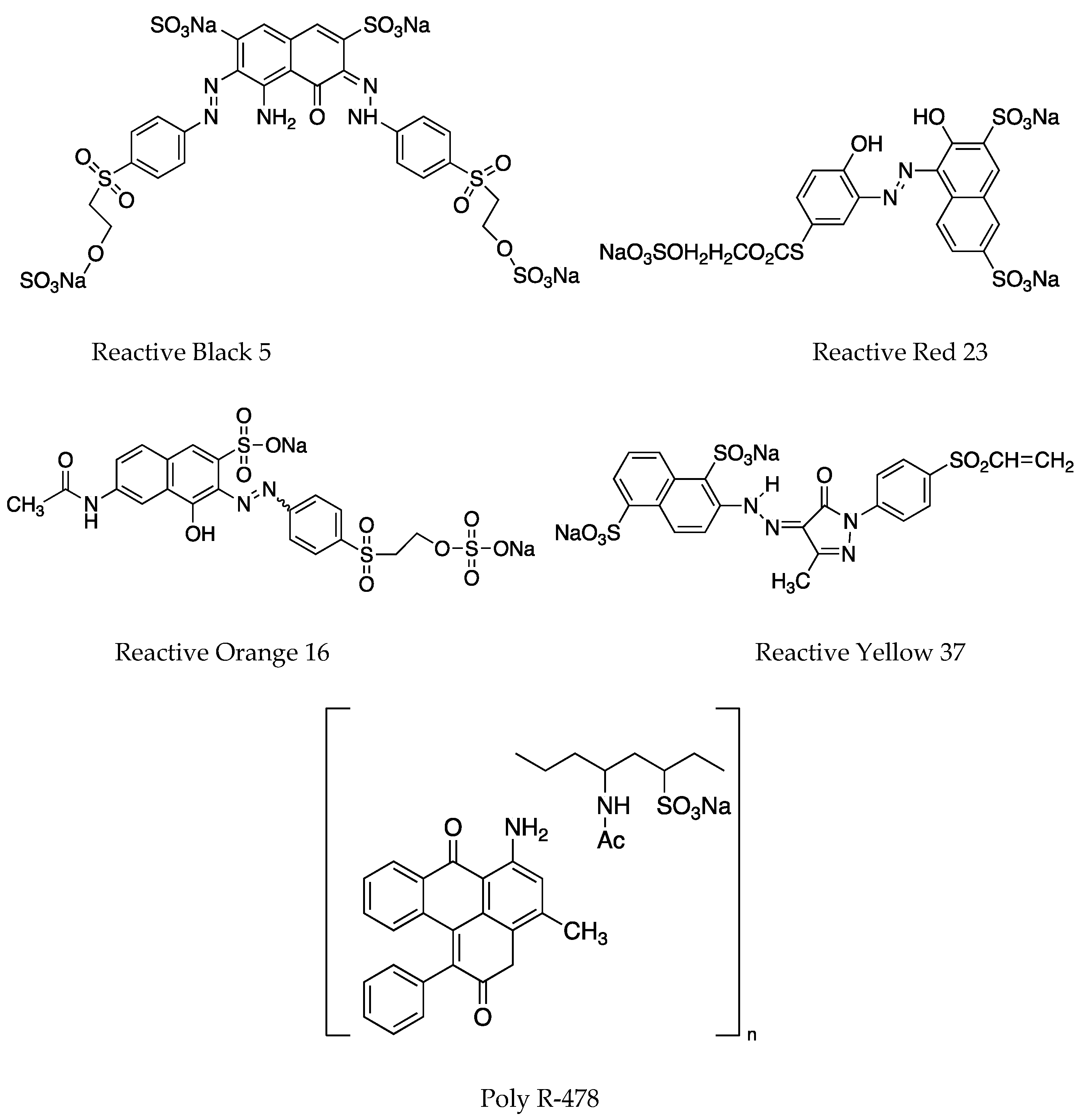 Applsci 11 07941 g001b