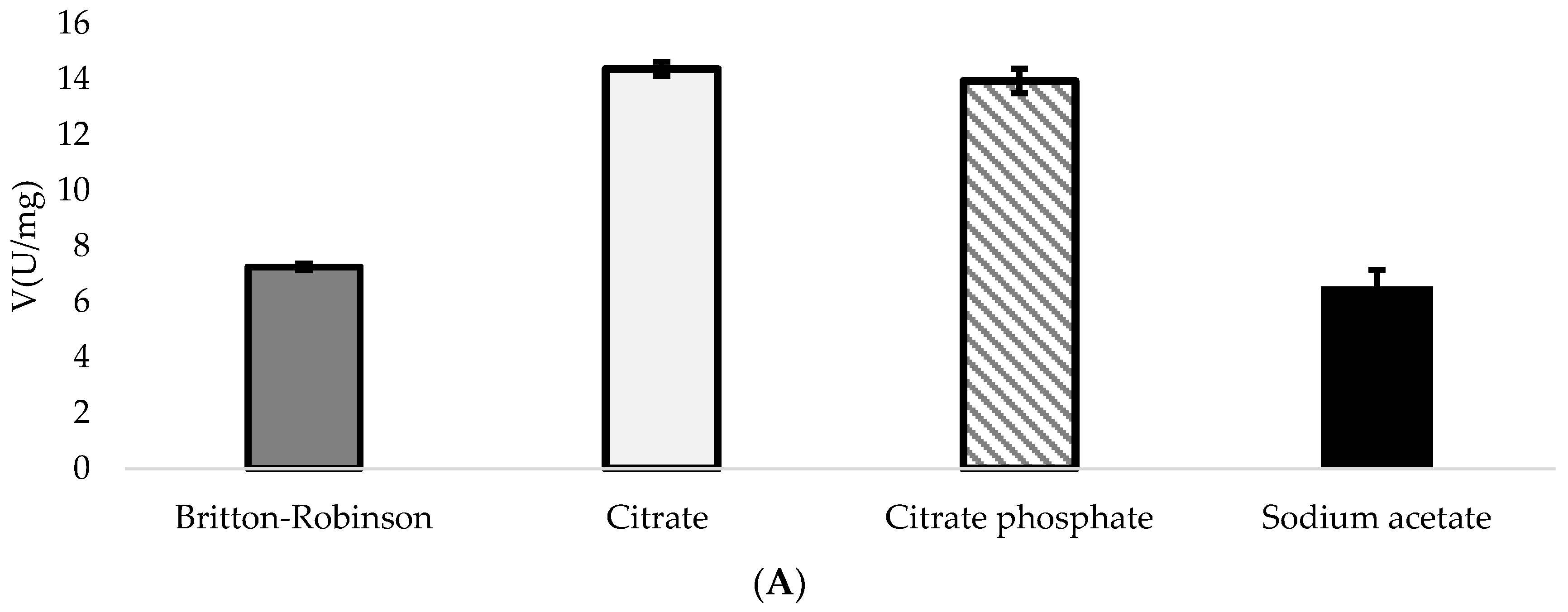 Applsci 11 07941 g004a