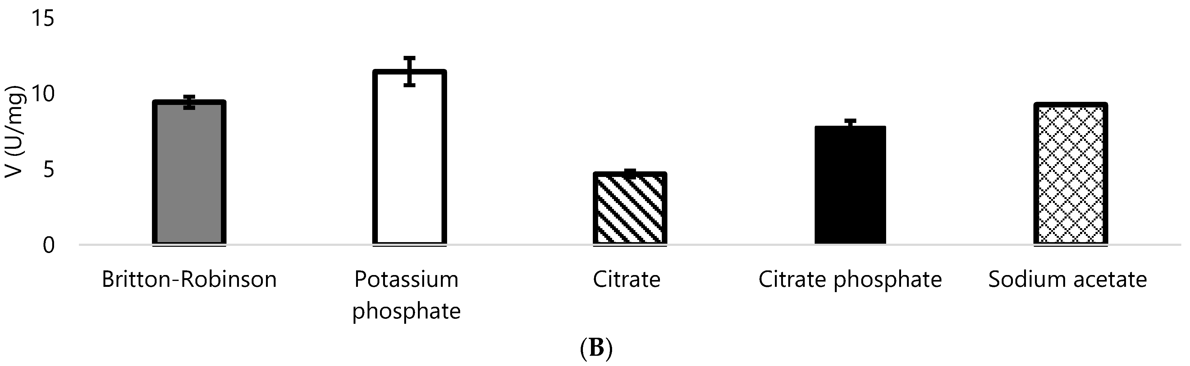 Applsci 11 07941 g004b