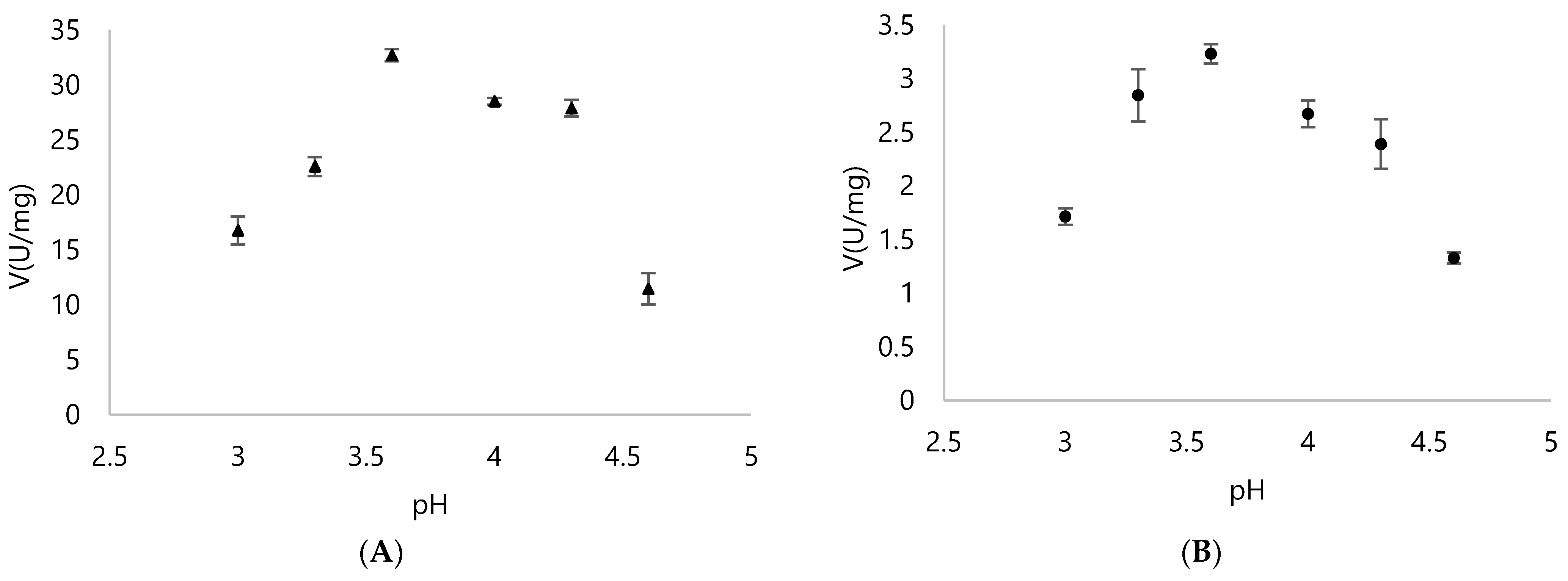 Applsci 11 07941 g006