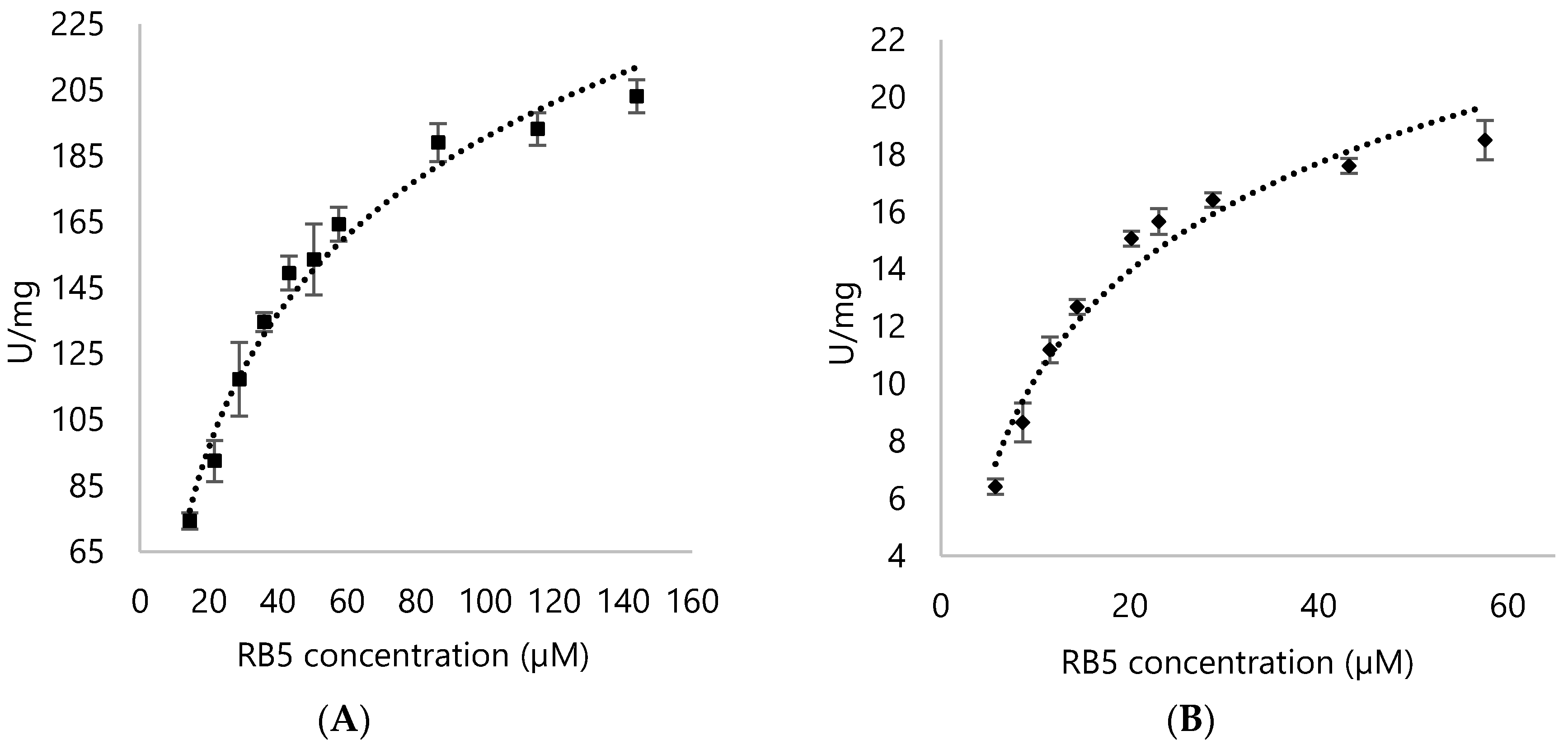 Applsci 11 07941 g009