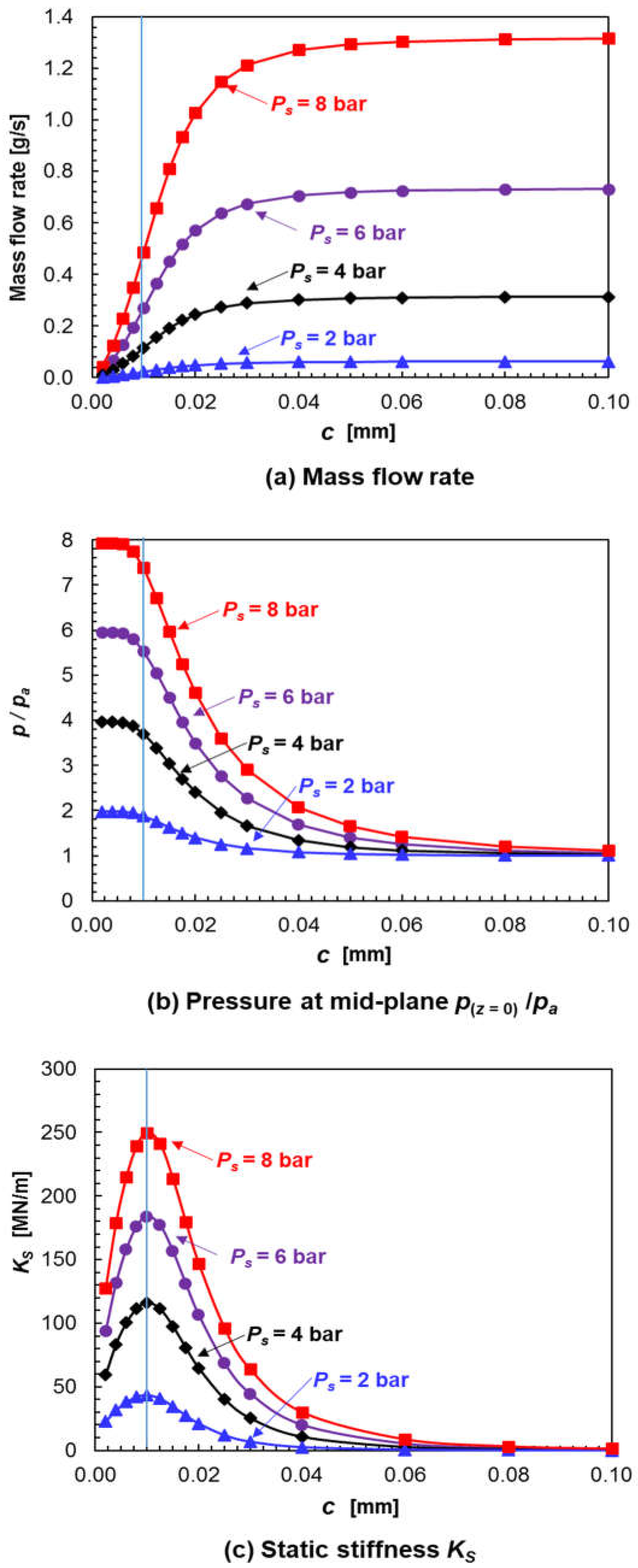 Applsci 11 07949 g005