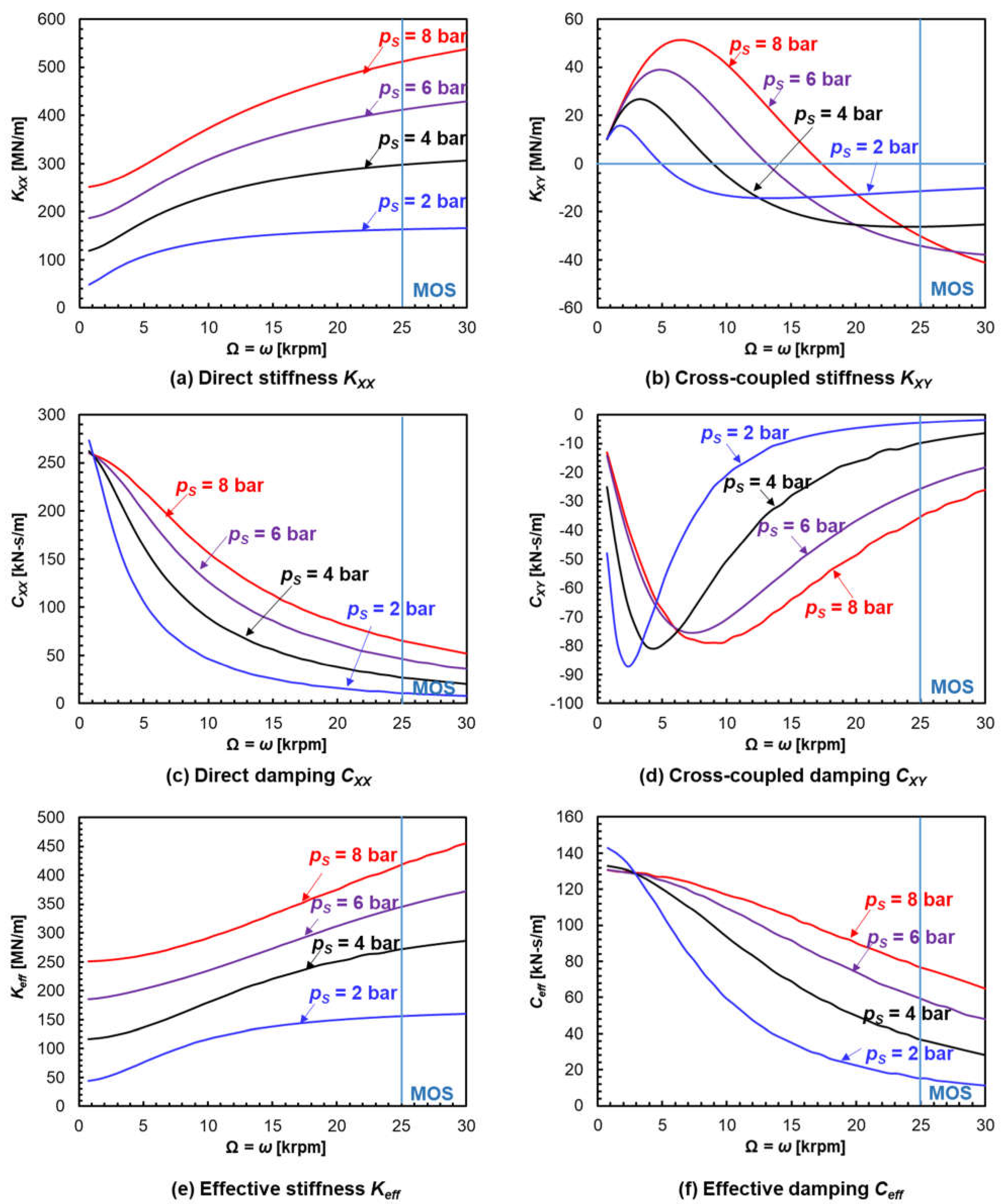 Applsci 11 07949 g006
