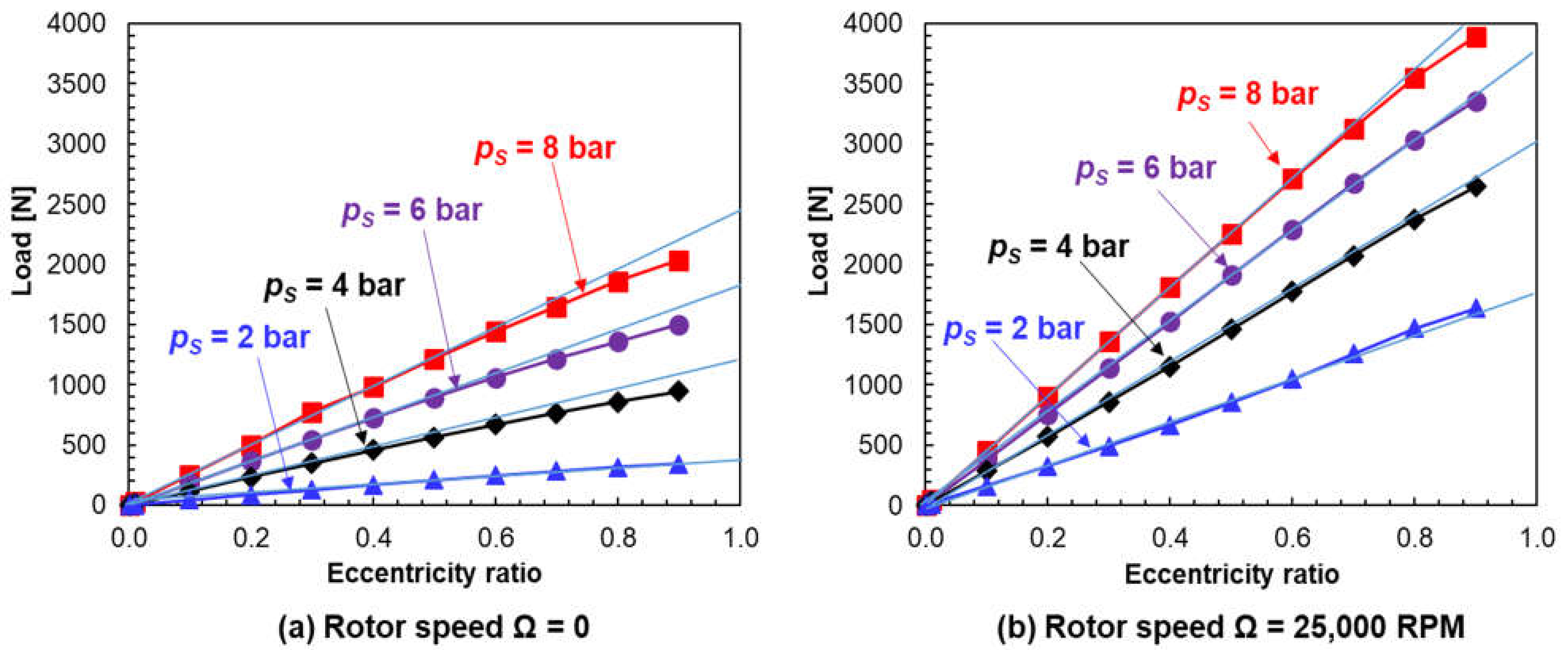 Applsci 11 07949 g008