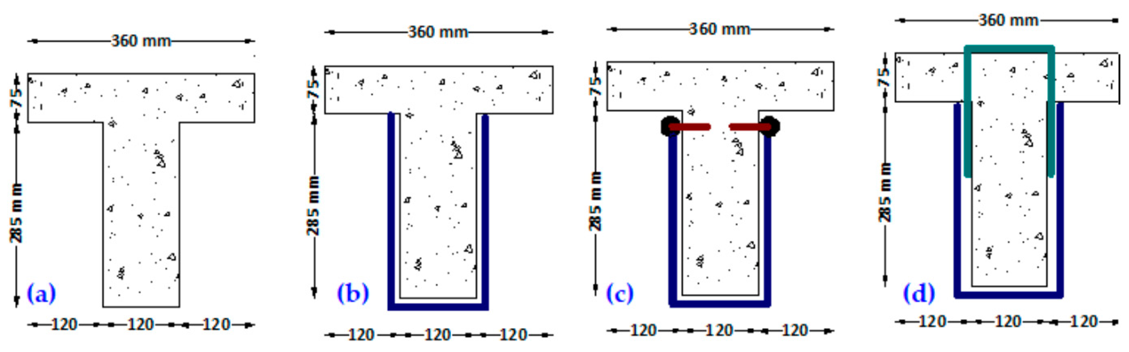 Applsci 11 07952 g008