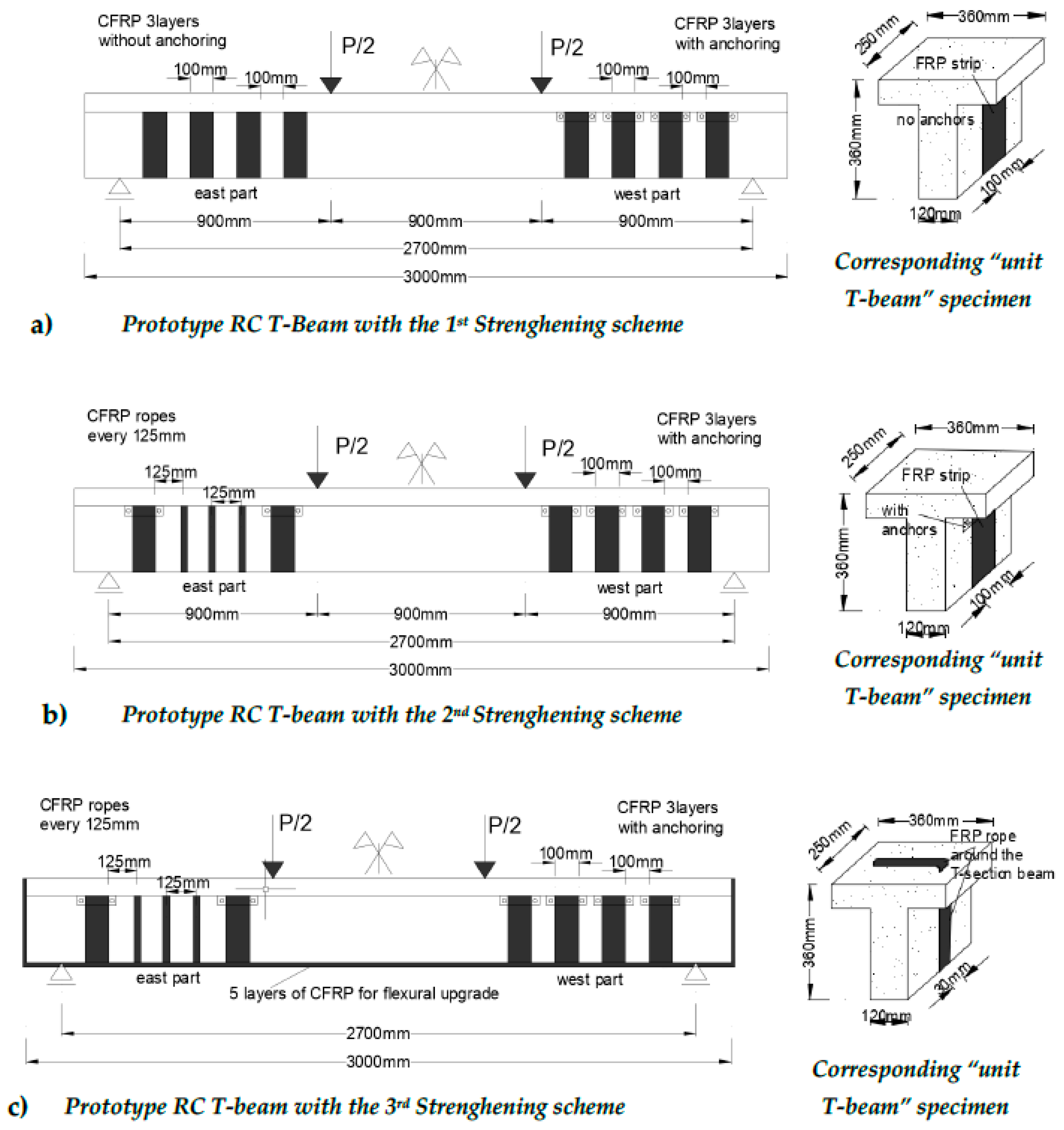 Applsci 11 07952 g010