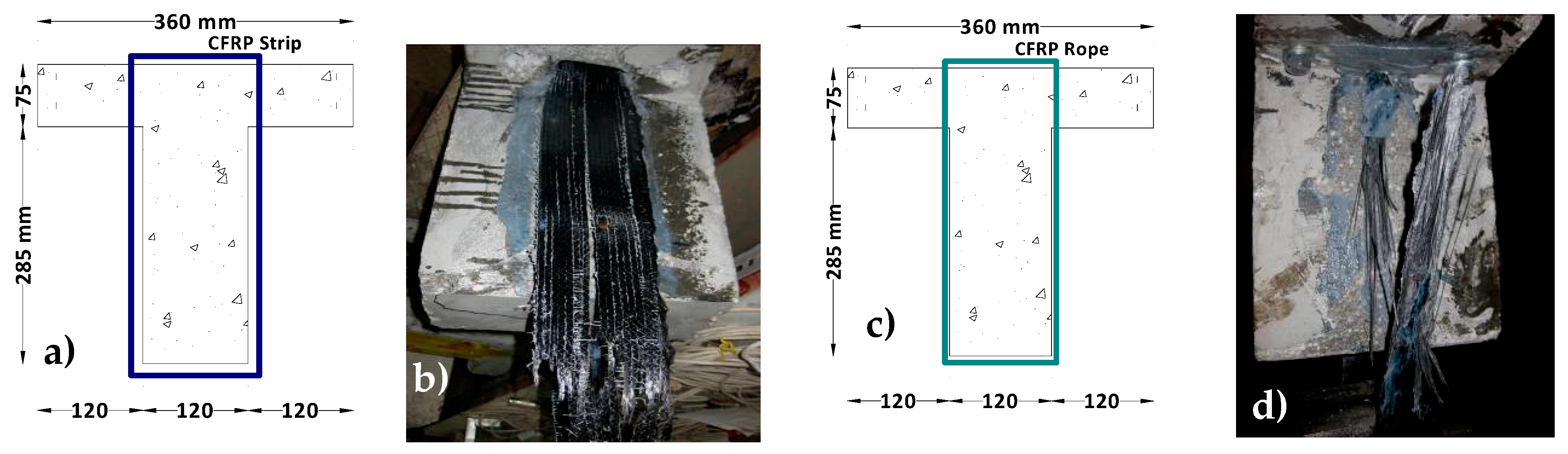 Applsci 11 07952 g014