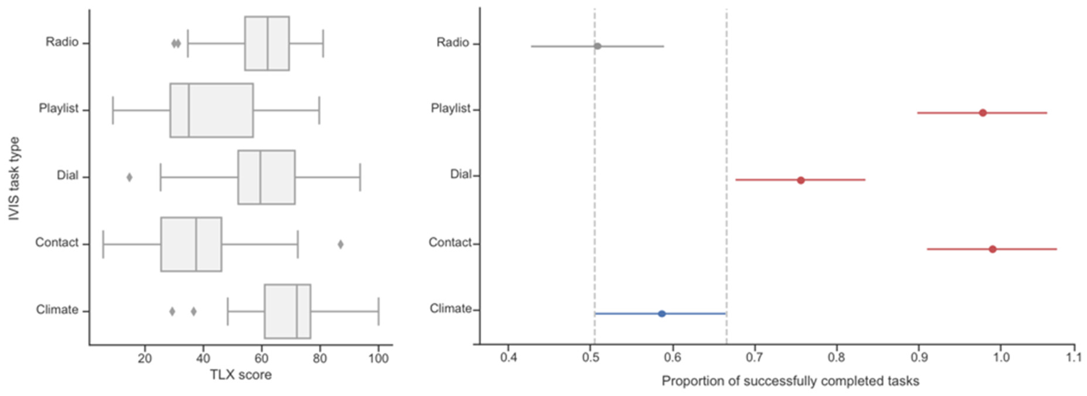 Applsci 11 07959 g002